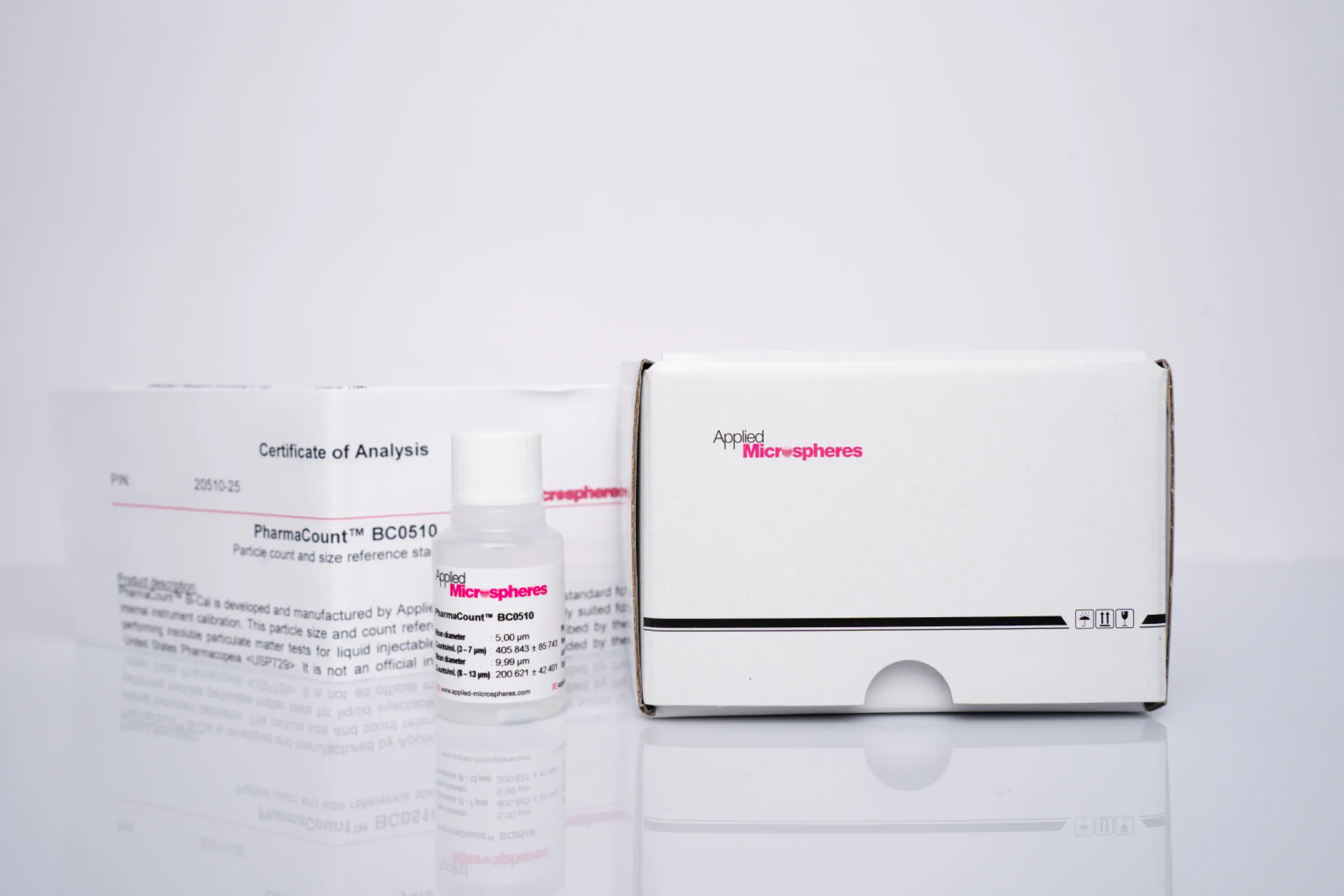 PharmaCounts™ – Traceable Particle Count Controls