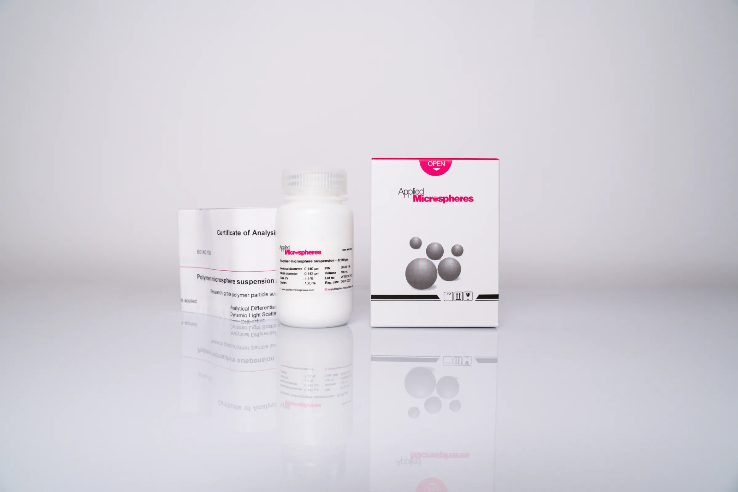 General Research Particles