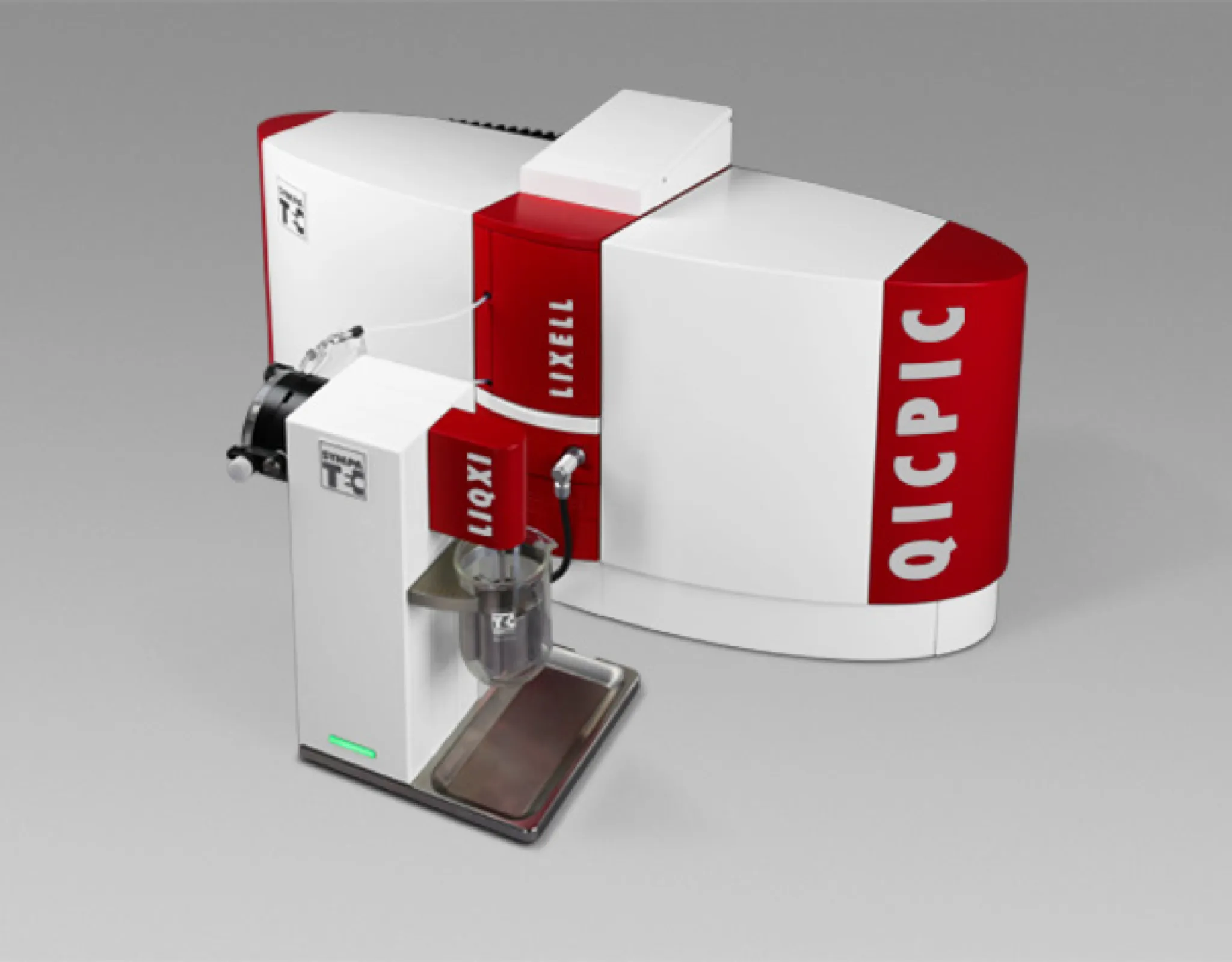 QICPIC with LIXELL & LIQXI for wet applications