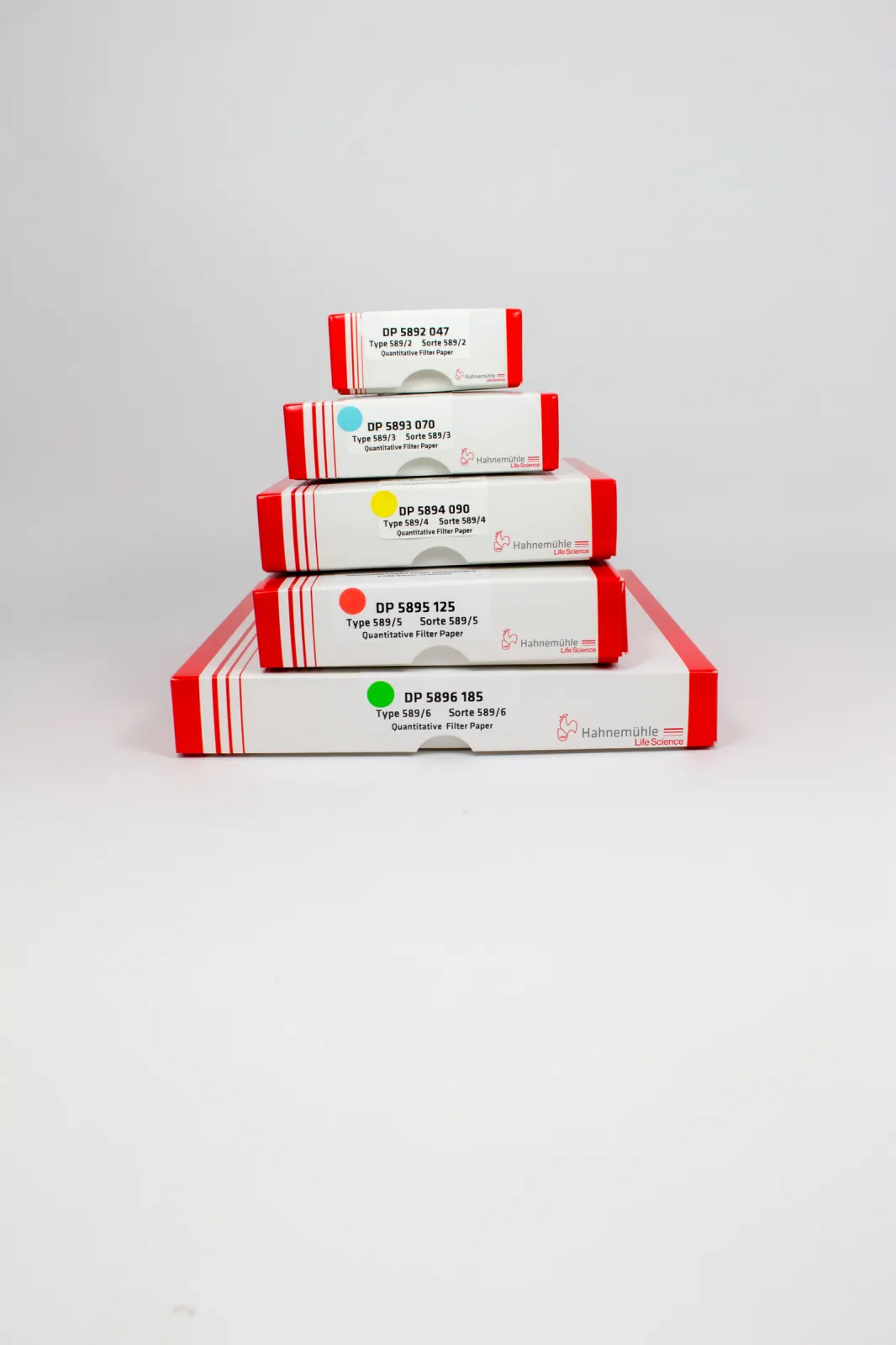 Quantitative Filter Paper