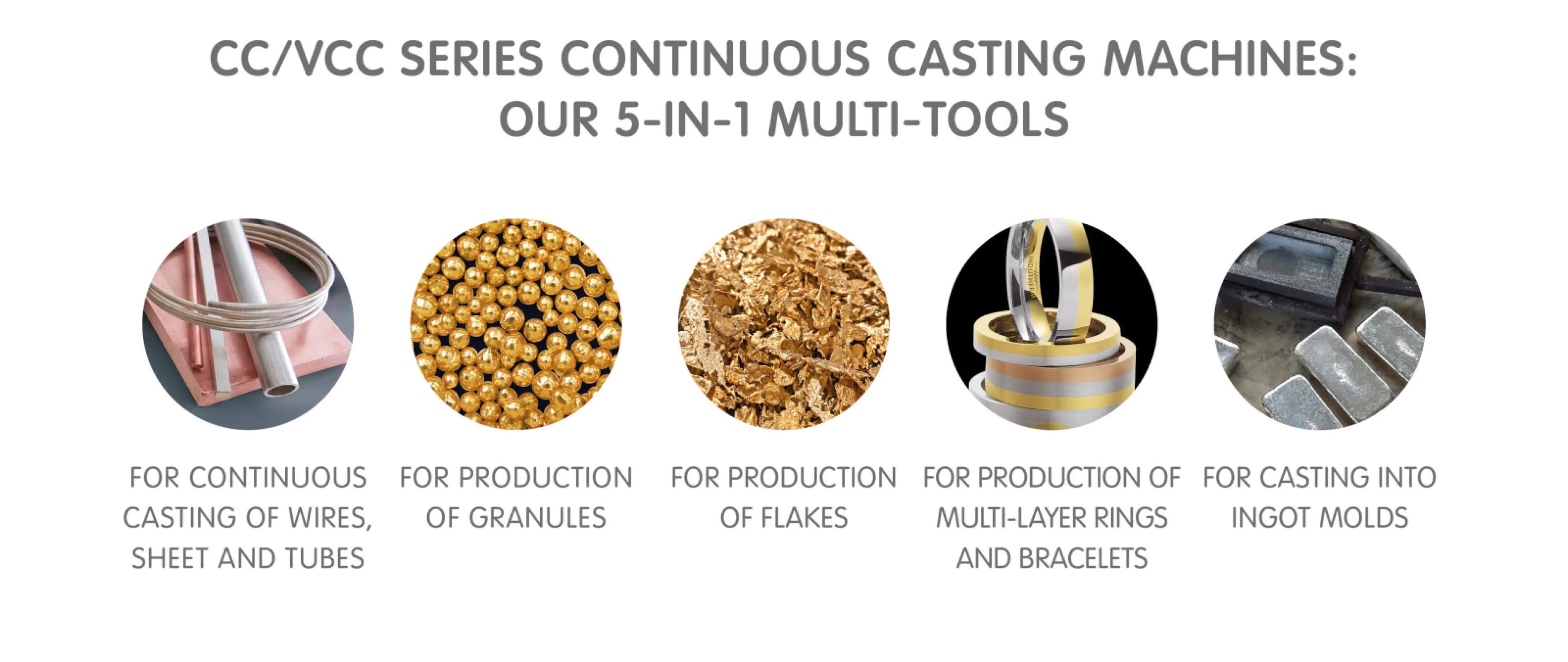 Our 5-in-1 Multi-Tools!