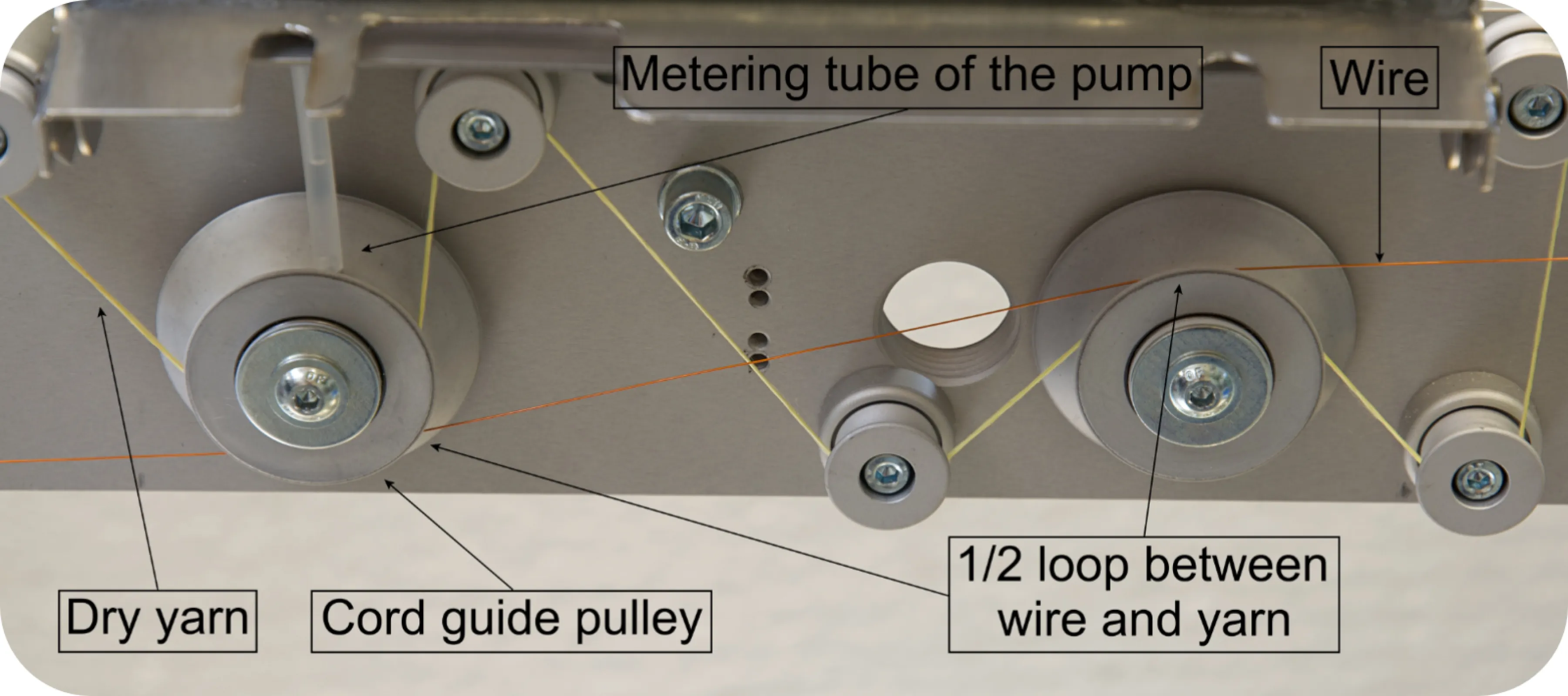 Close-up of NB56 with tangential cleaning
