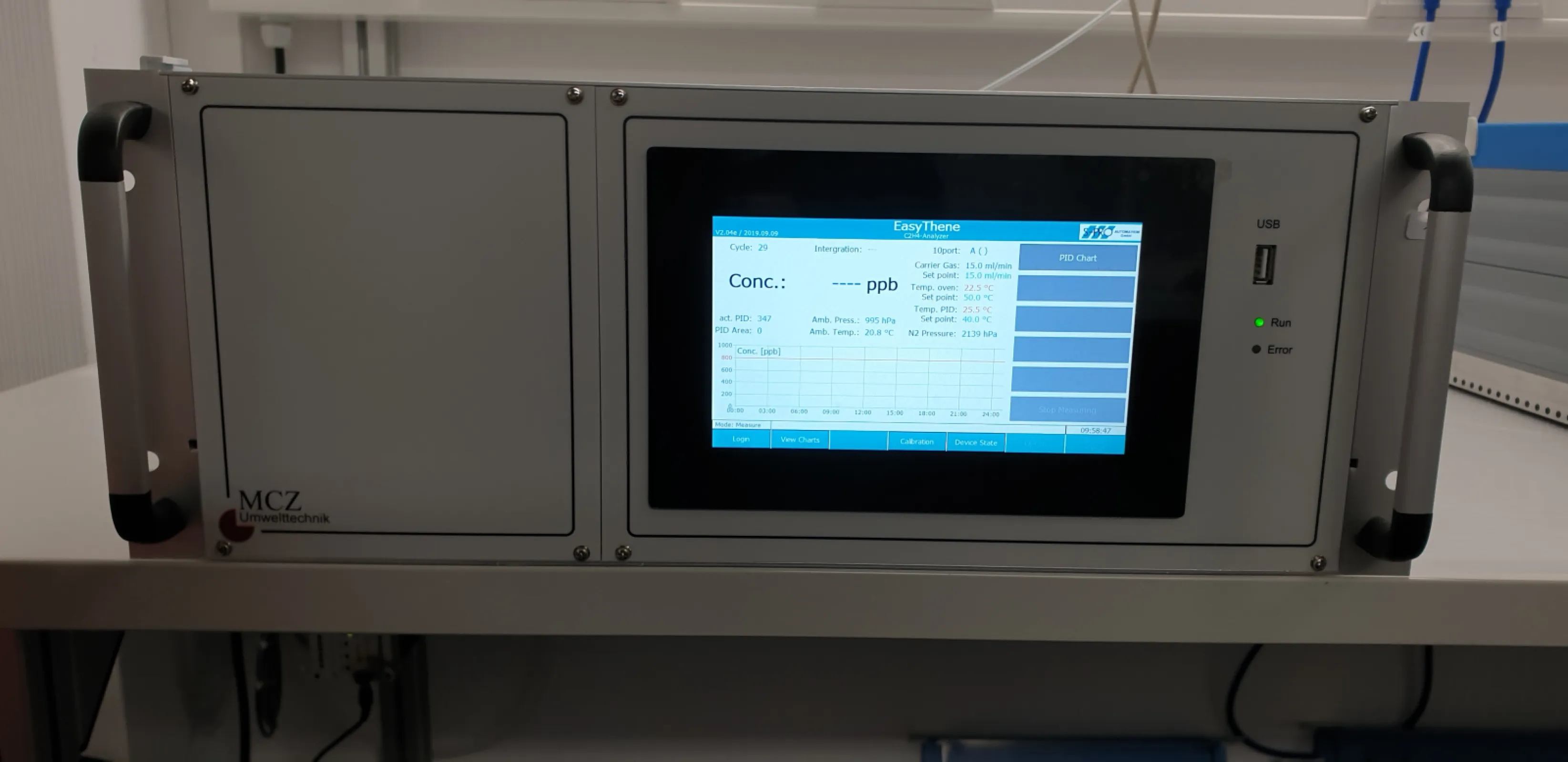 gaschromatograph with PID detector