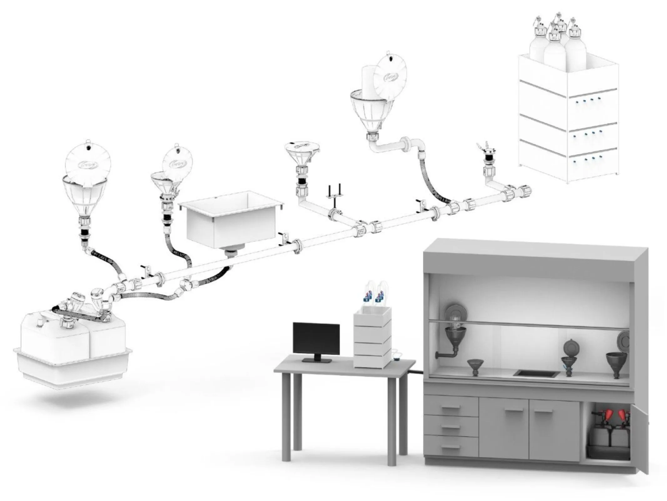 SymLine chemical waste collection system (built-in version)