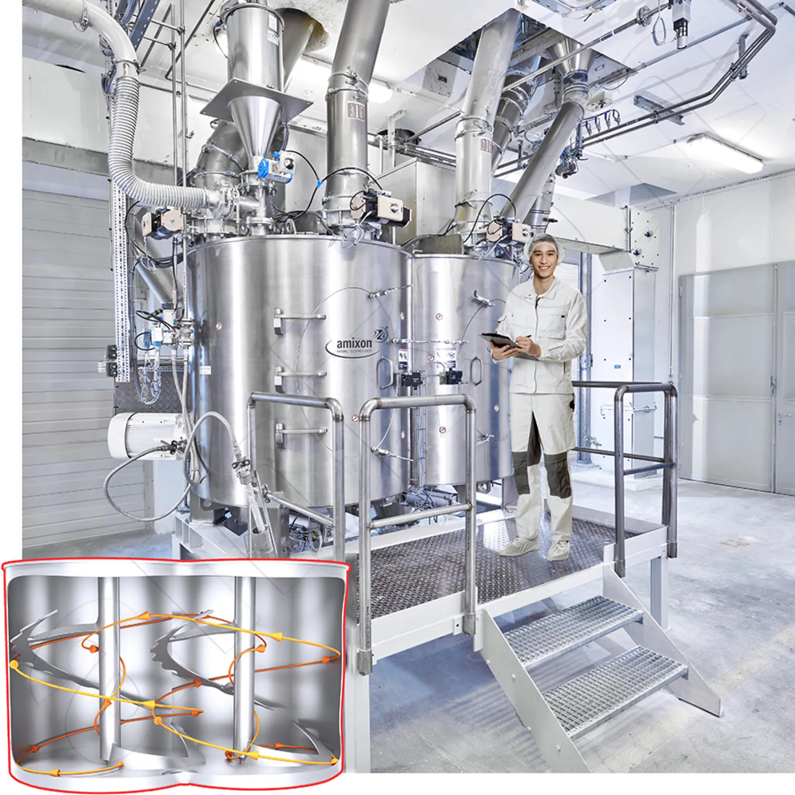 amixon® twin-shaft mixer HM