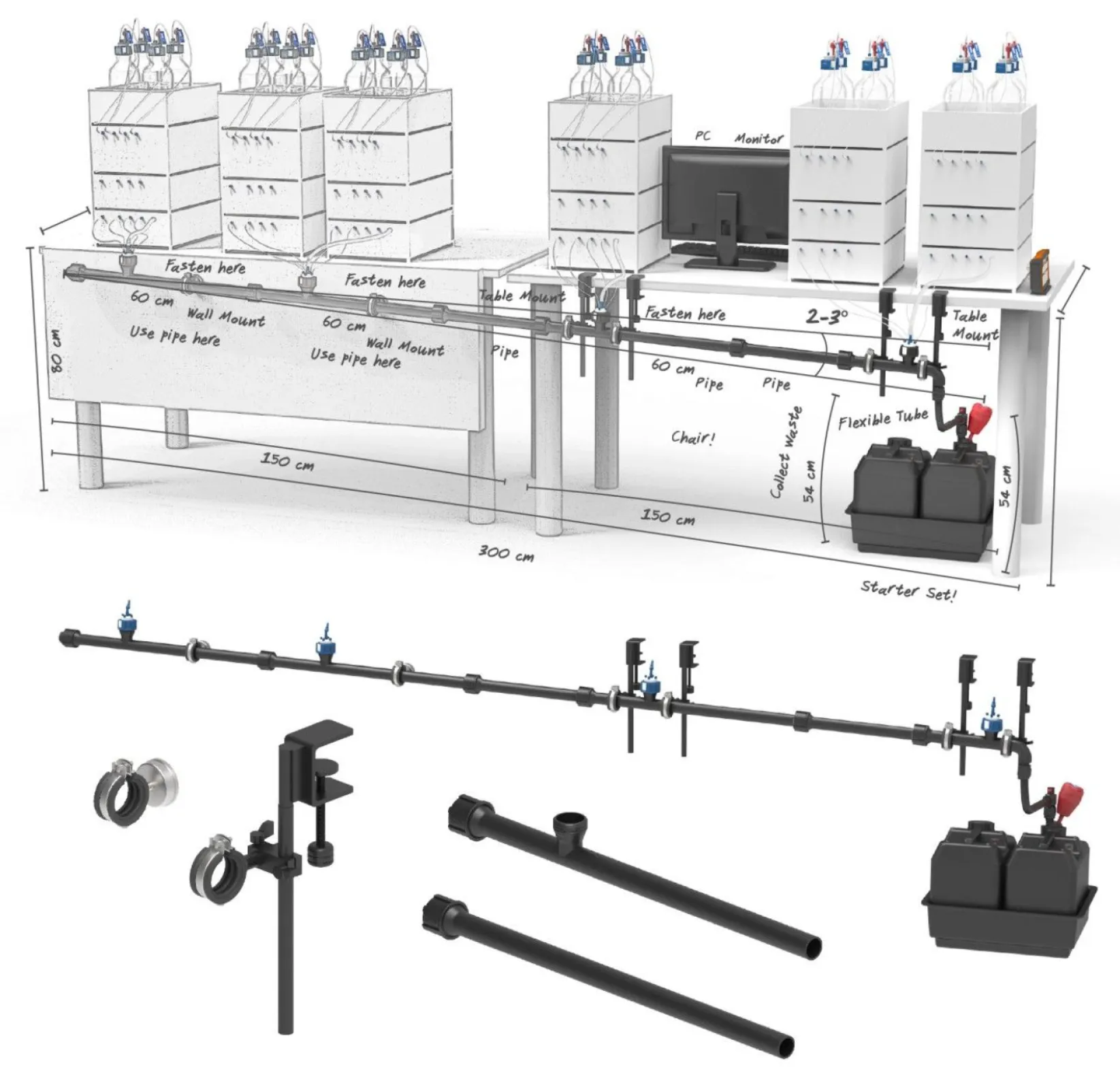 SymLine chemical waste collection system (attachment version)