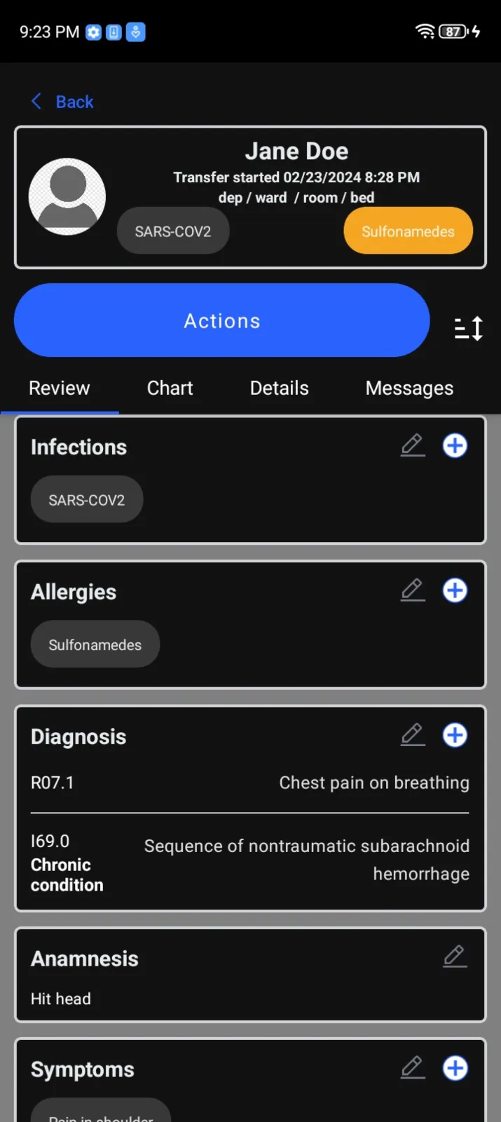 Full medical record including infections, allergies, symptoms, medication and clinical orders