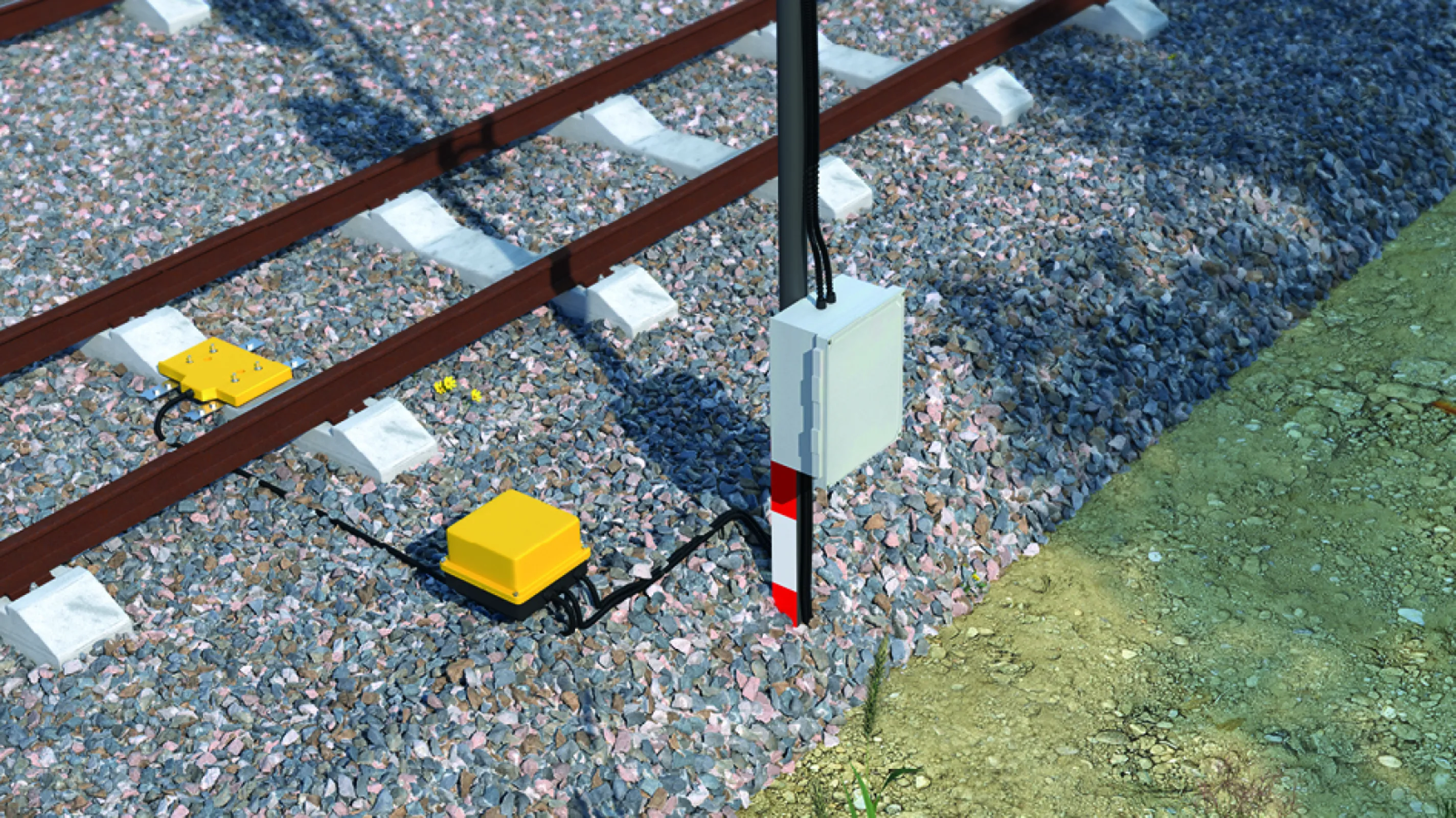 Application: Track side