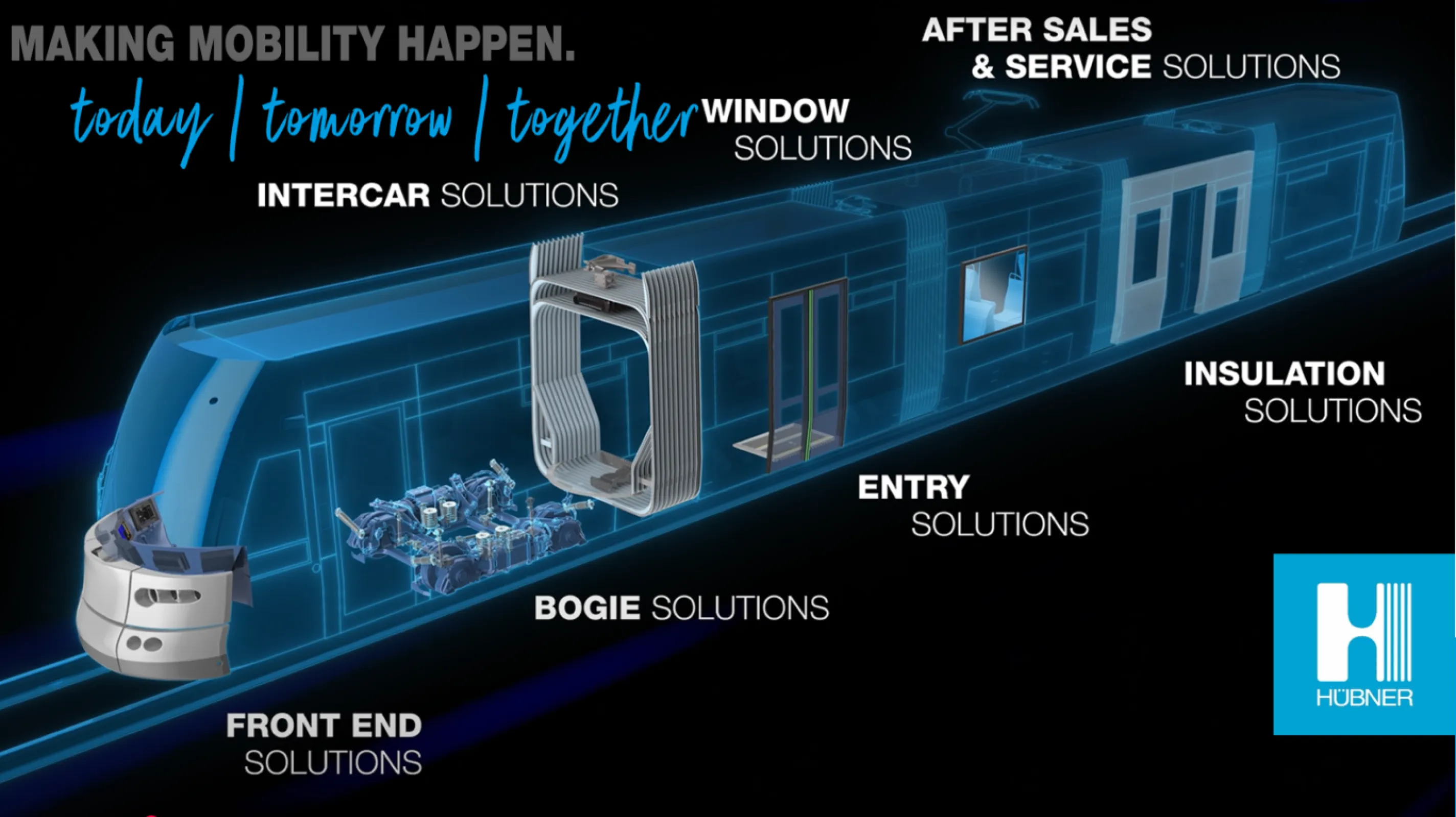 Hubner Group Rail products