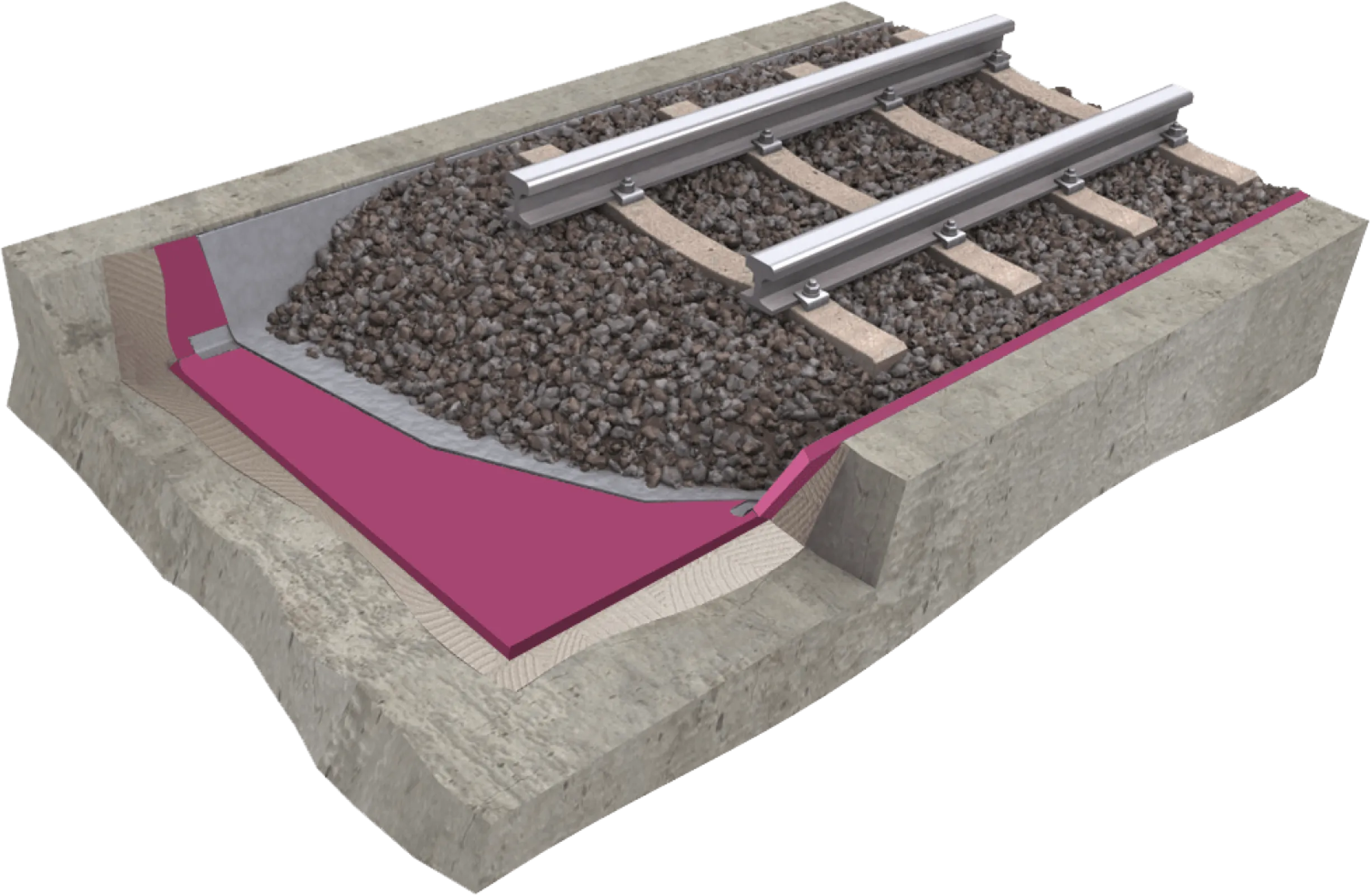 Cross-section of a ballast bed track construction with DAMTEC® sub-ballast mat for vibration and noise mitigation.