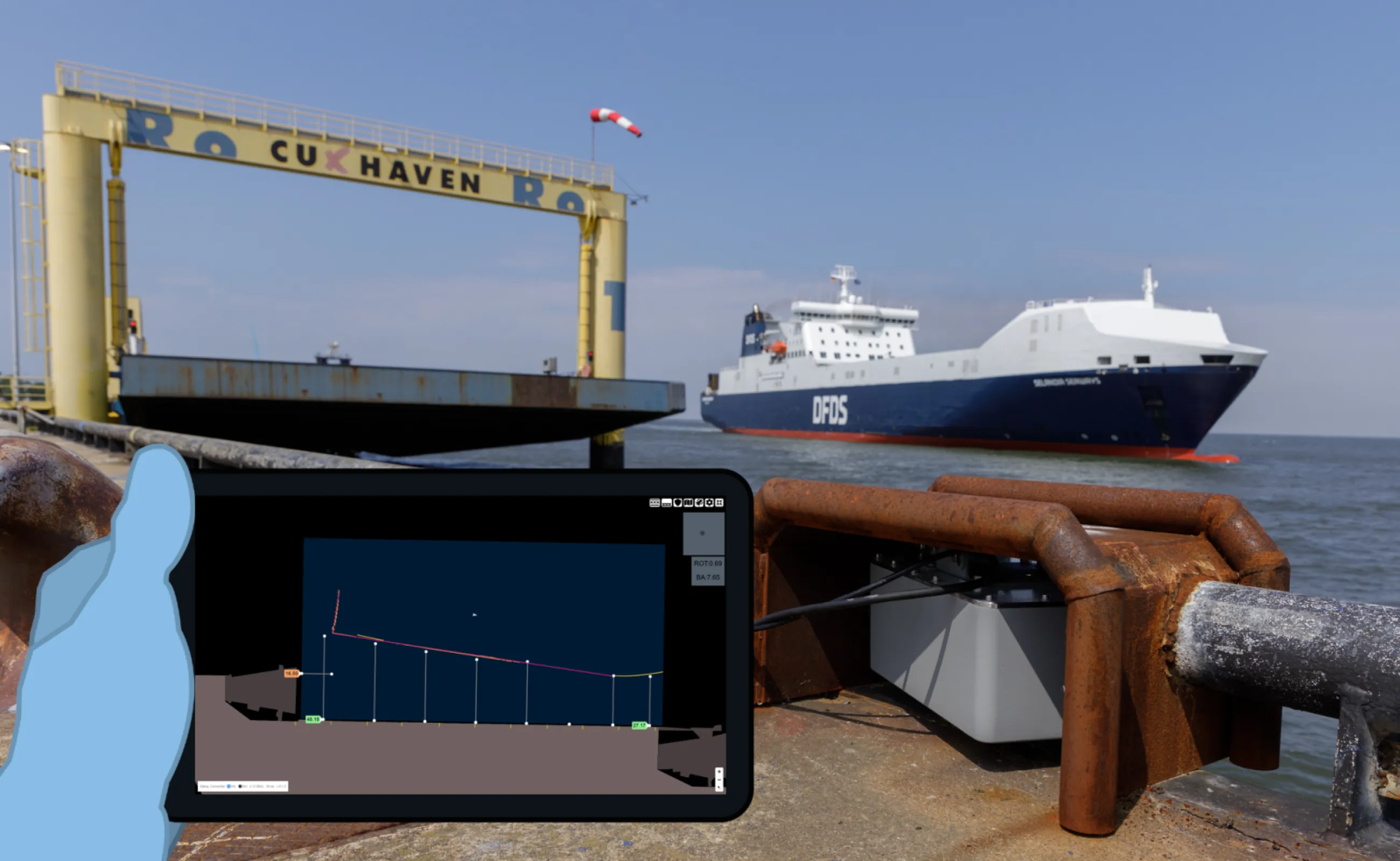 SmartKai System in Application for RORO Assistance