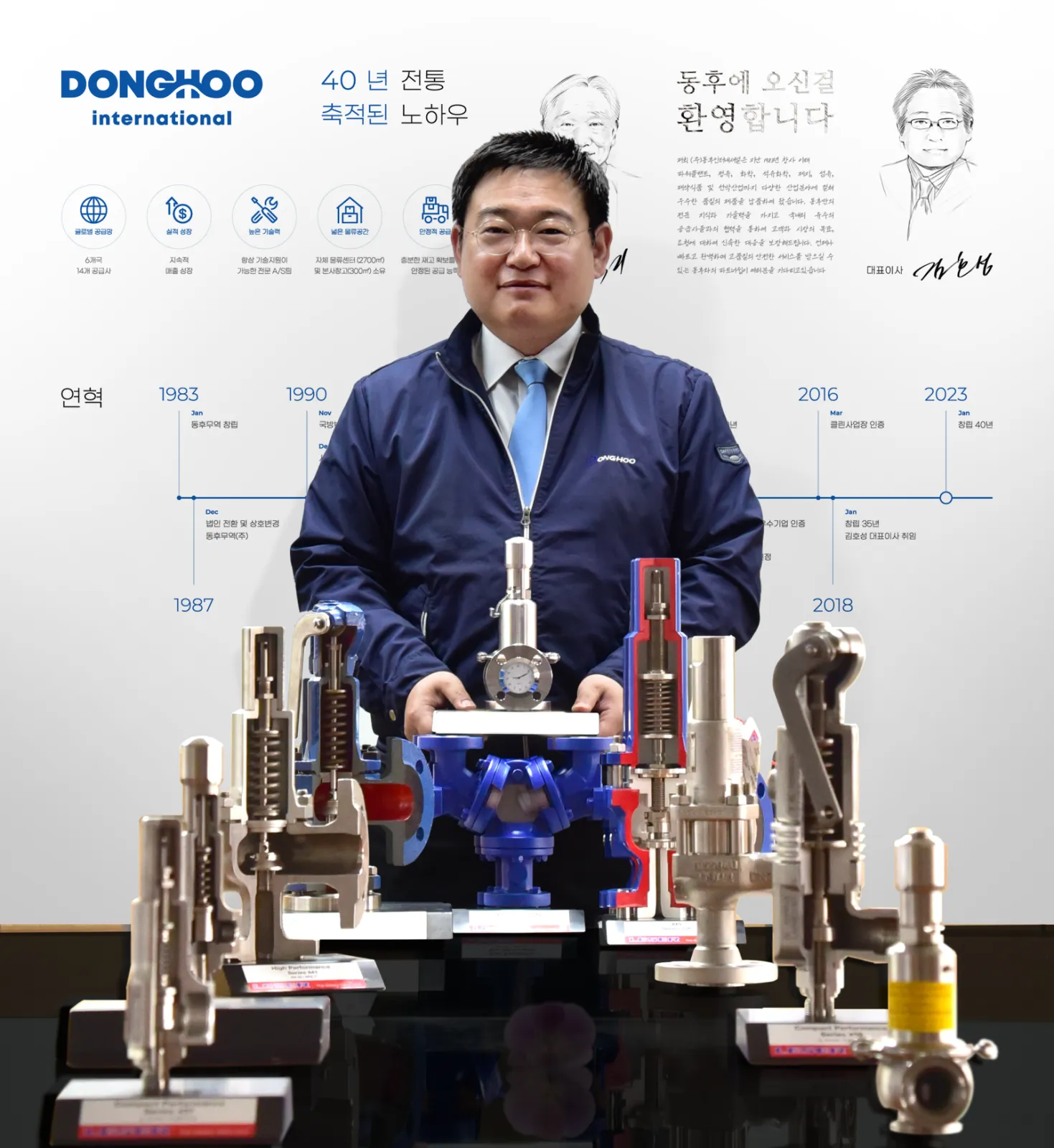 Donghoo International Co., Ltd. (Managing Director Kim Ho Sung)