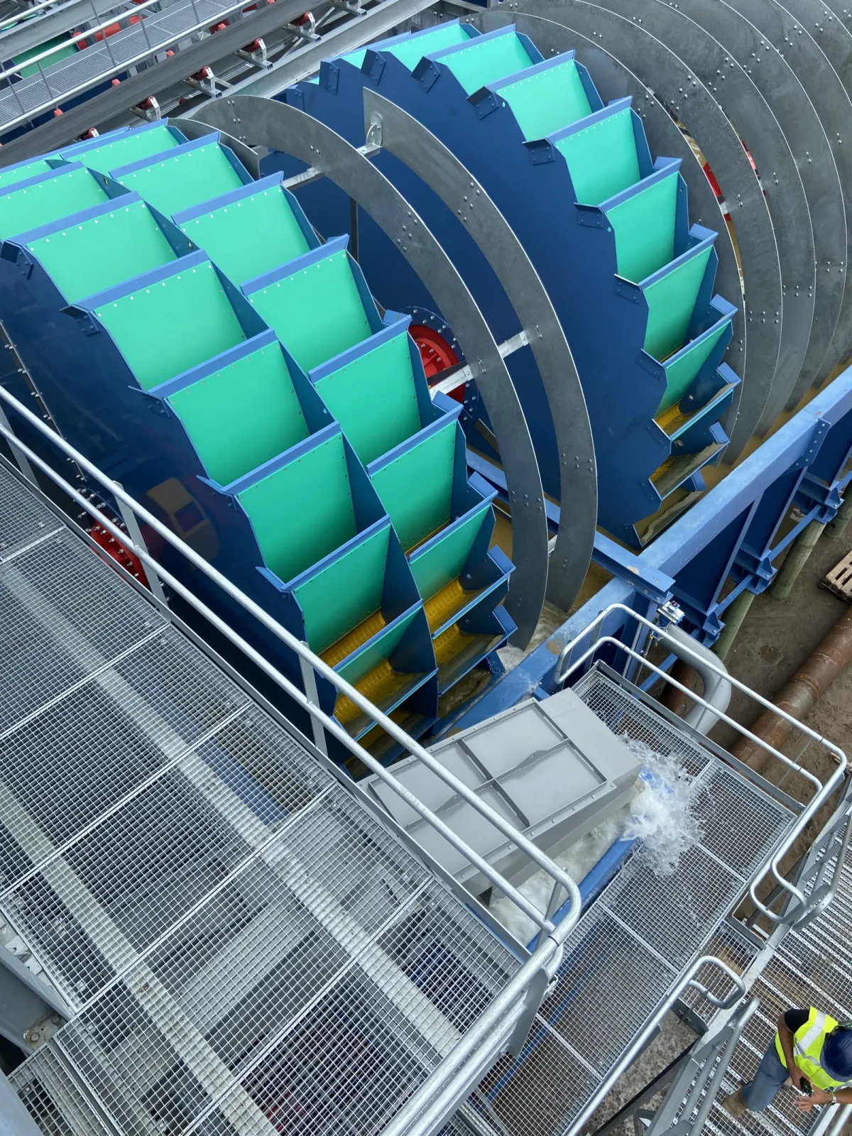 Dewatering bucket wheels 3