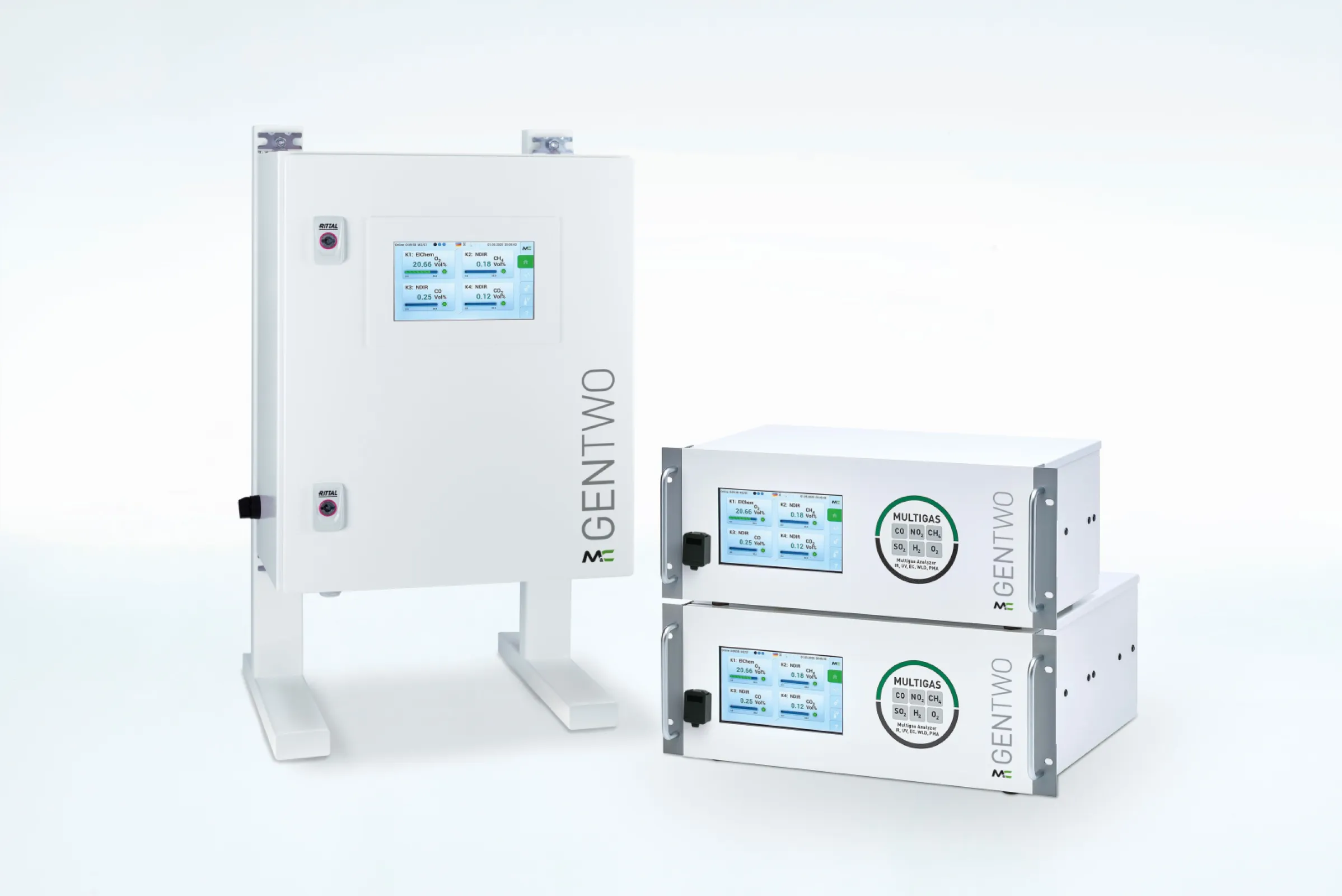Multigas Analyzer of the GenTwo® series