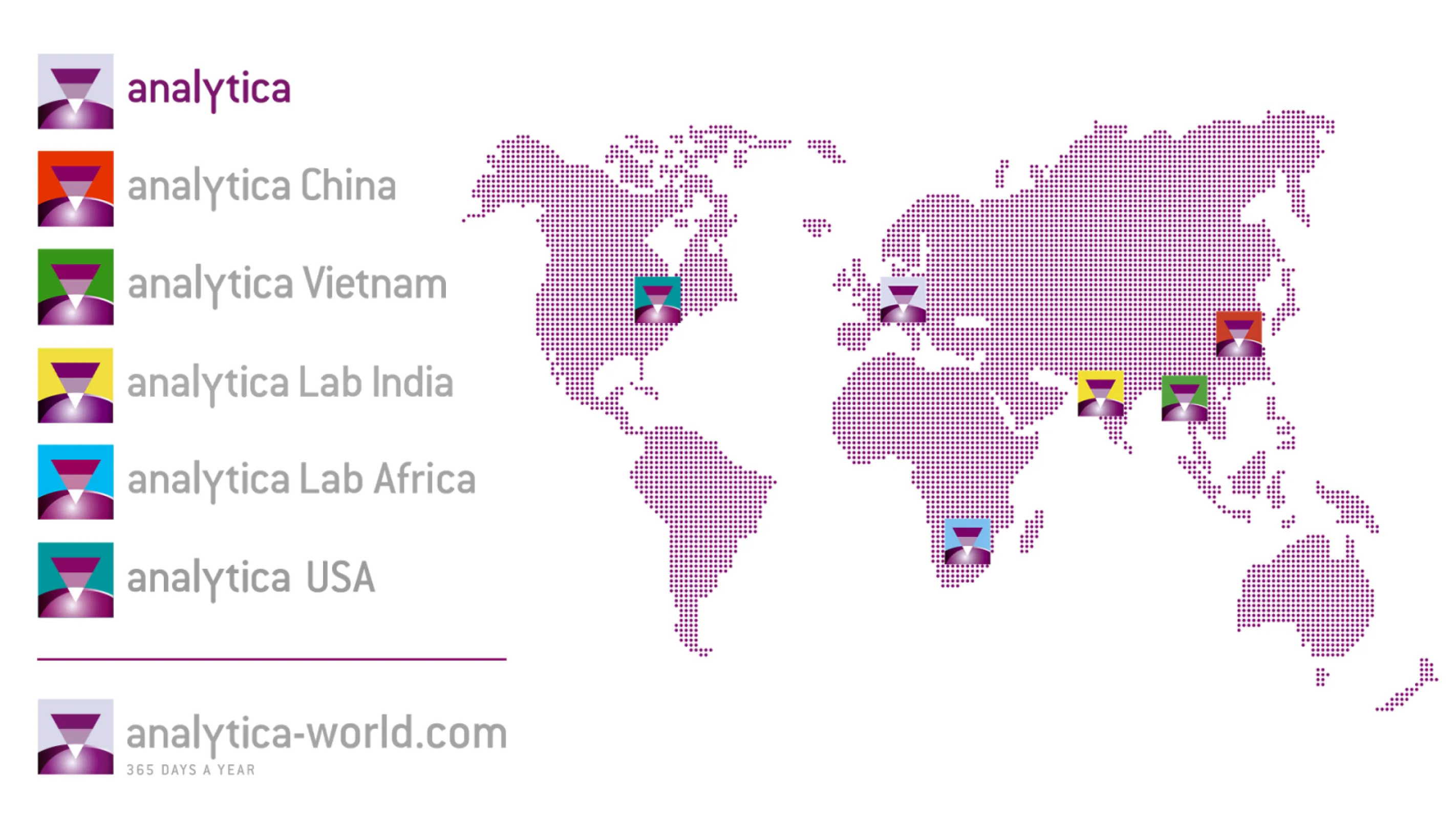 The leading marketplaces for the global laboratory community