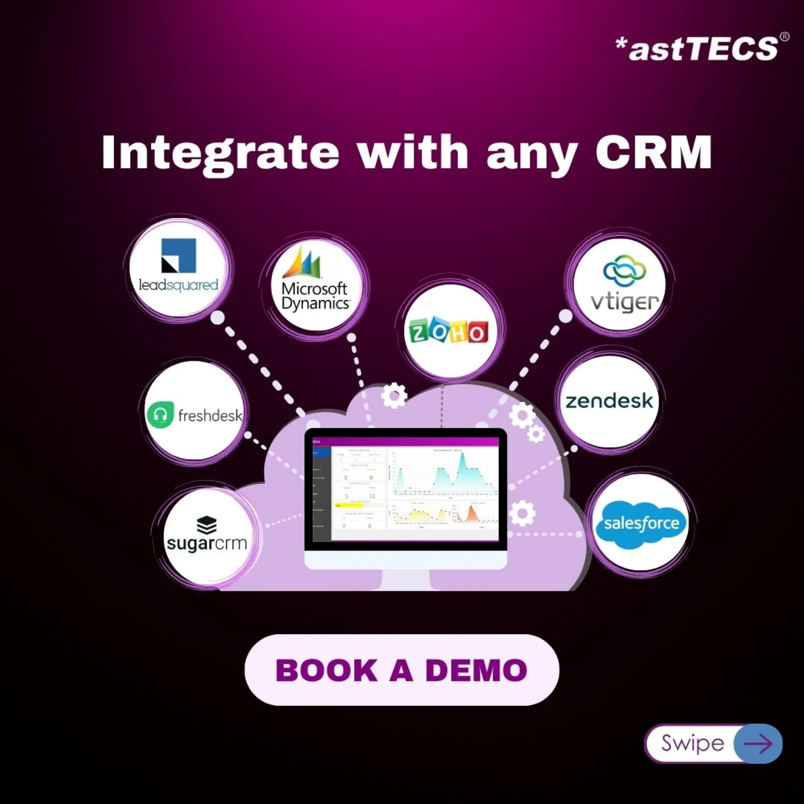 IP PBX with CRM Integration