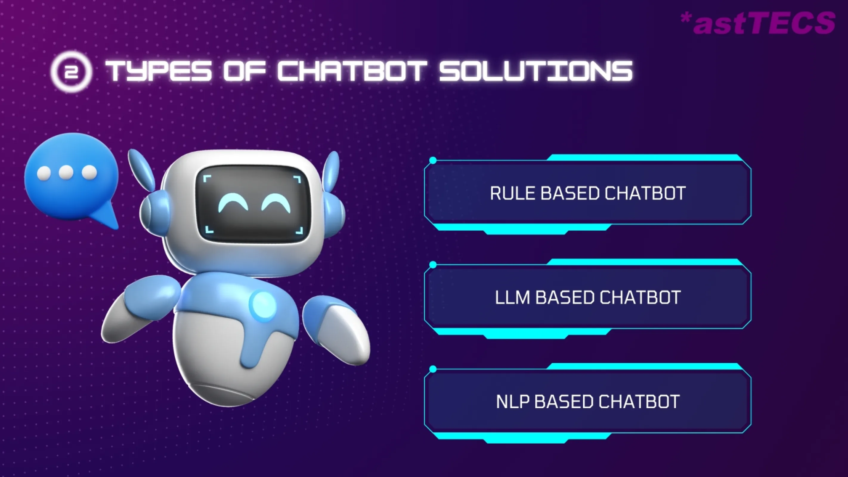 Types of Chatbot we offer