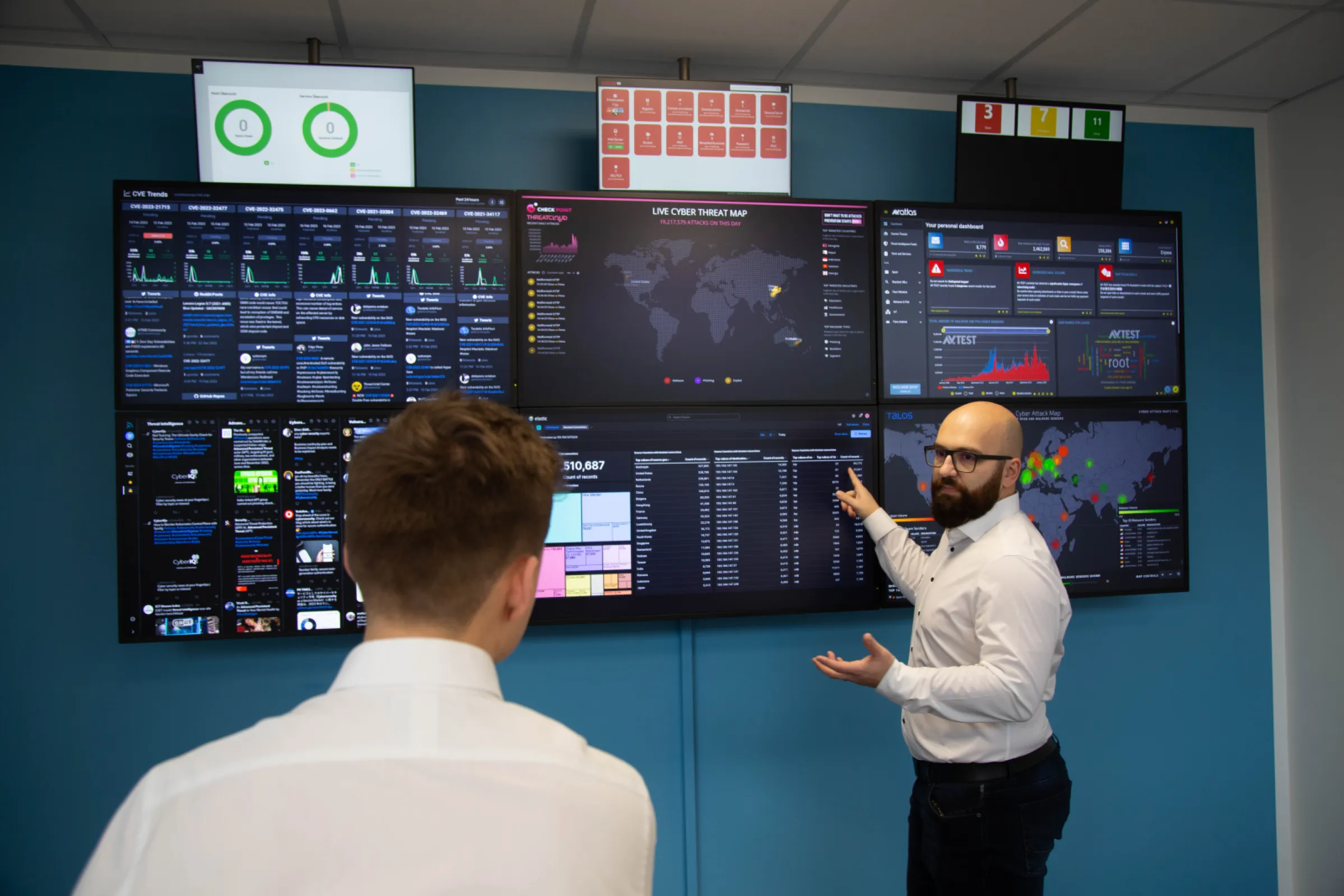 agilimo's German SOC