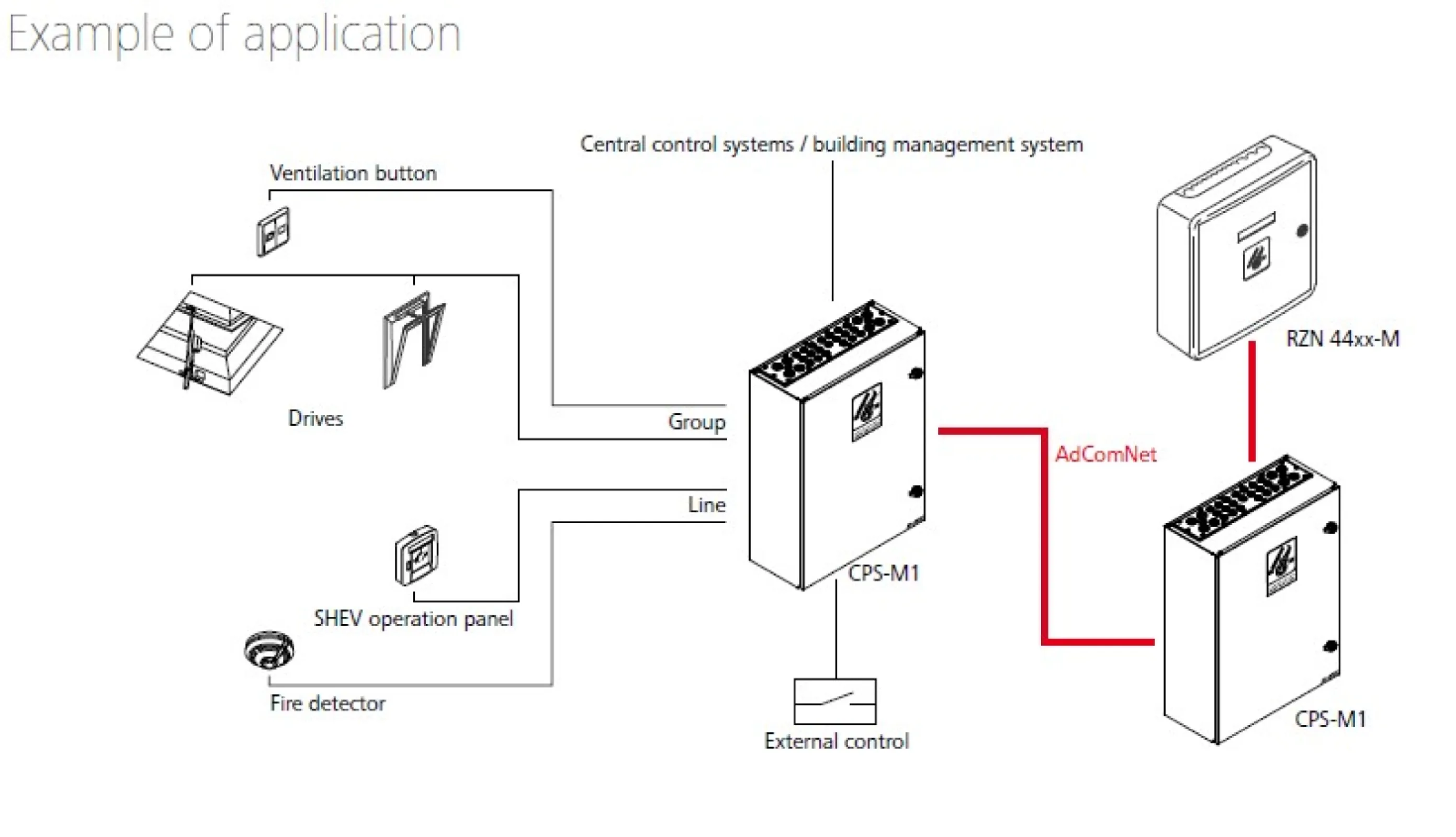 Control Panel application