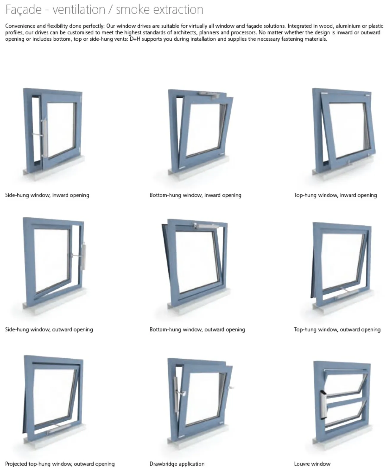 Window types