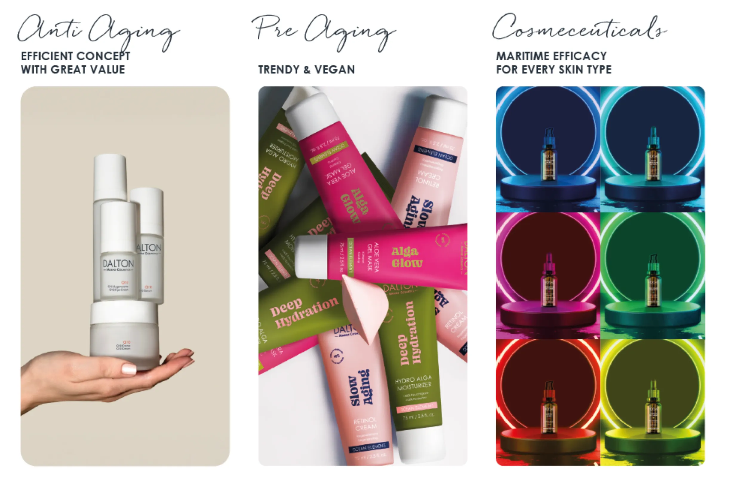 DALTON COSMETICS: Tailor-made care concepts for every skin type