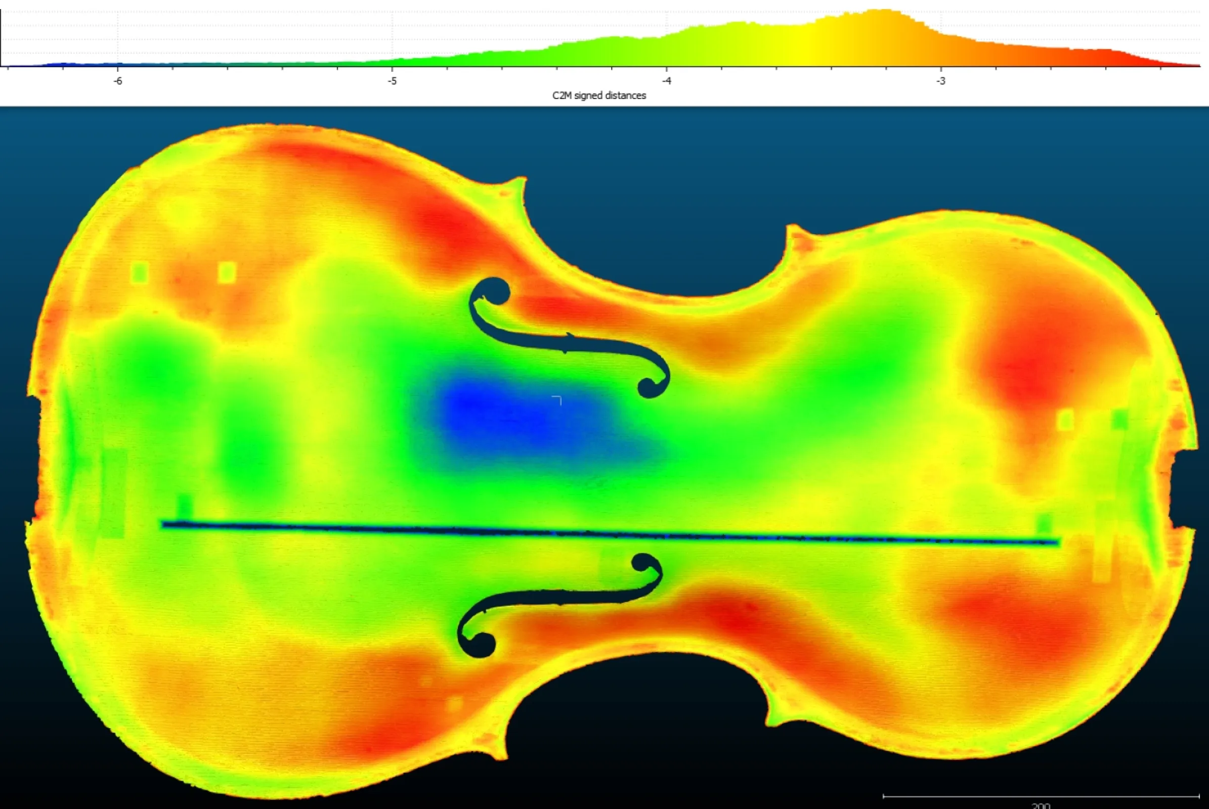 Stress analysis of string instruments