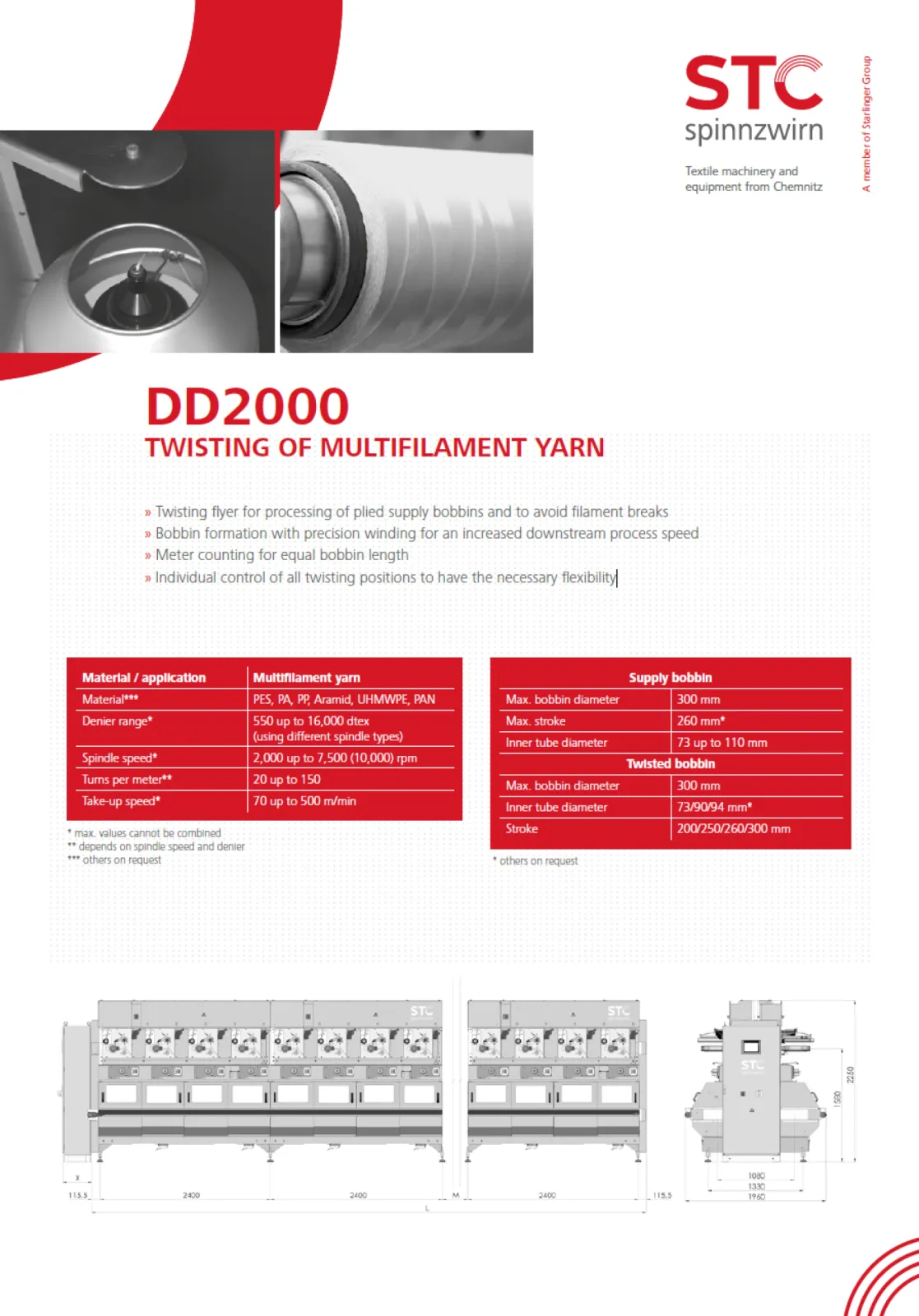 DD2000 - TWISTING OF MULTIFILAMENT YARN