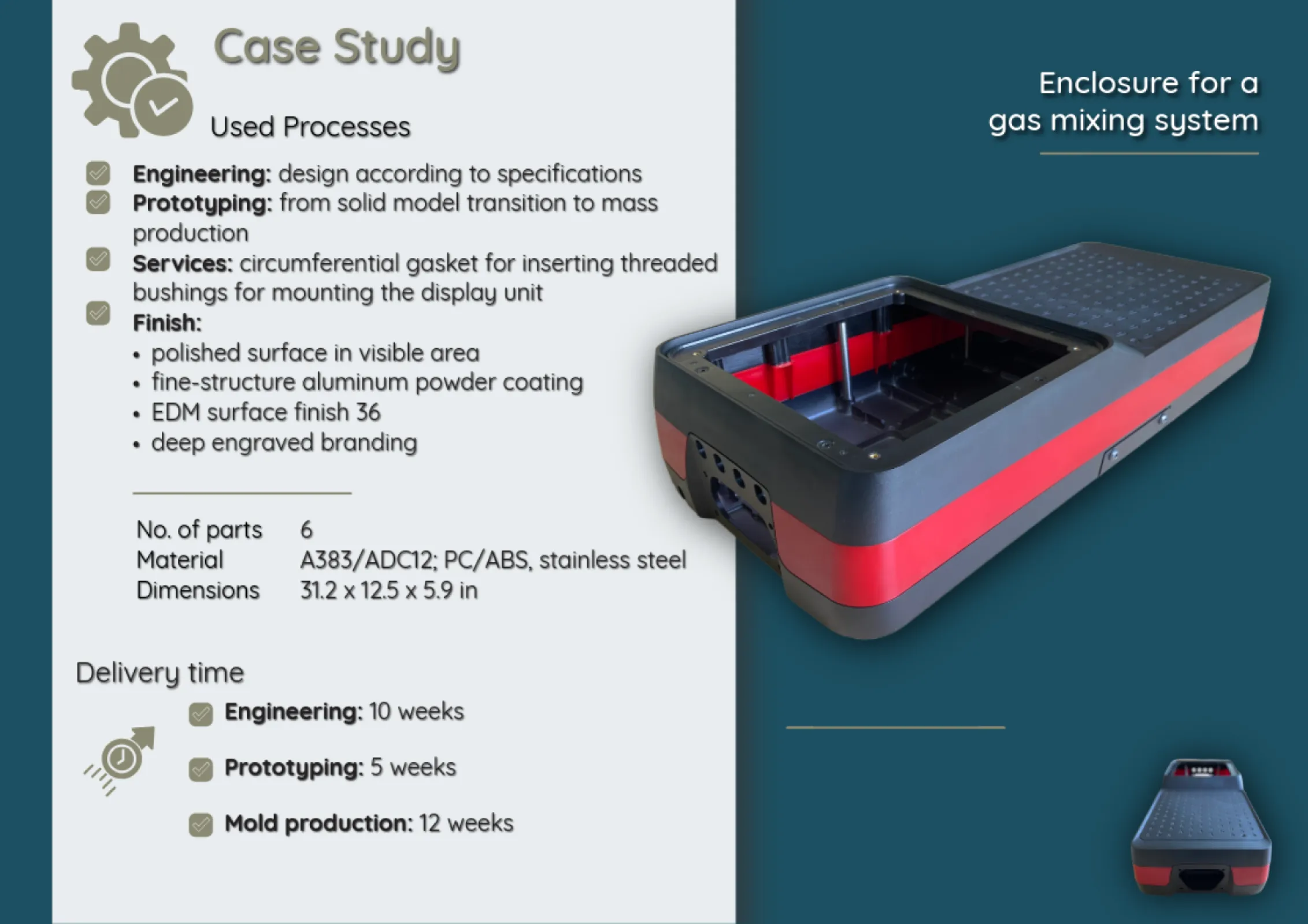 Enclosure of gas mixing system