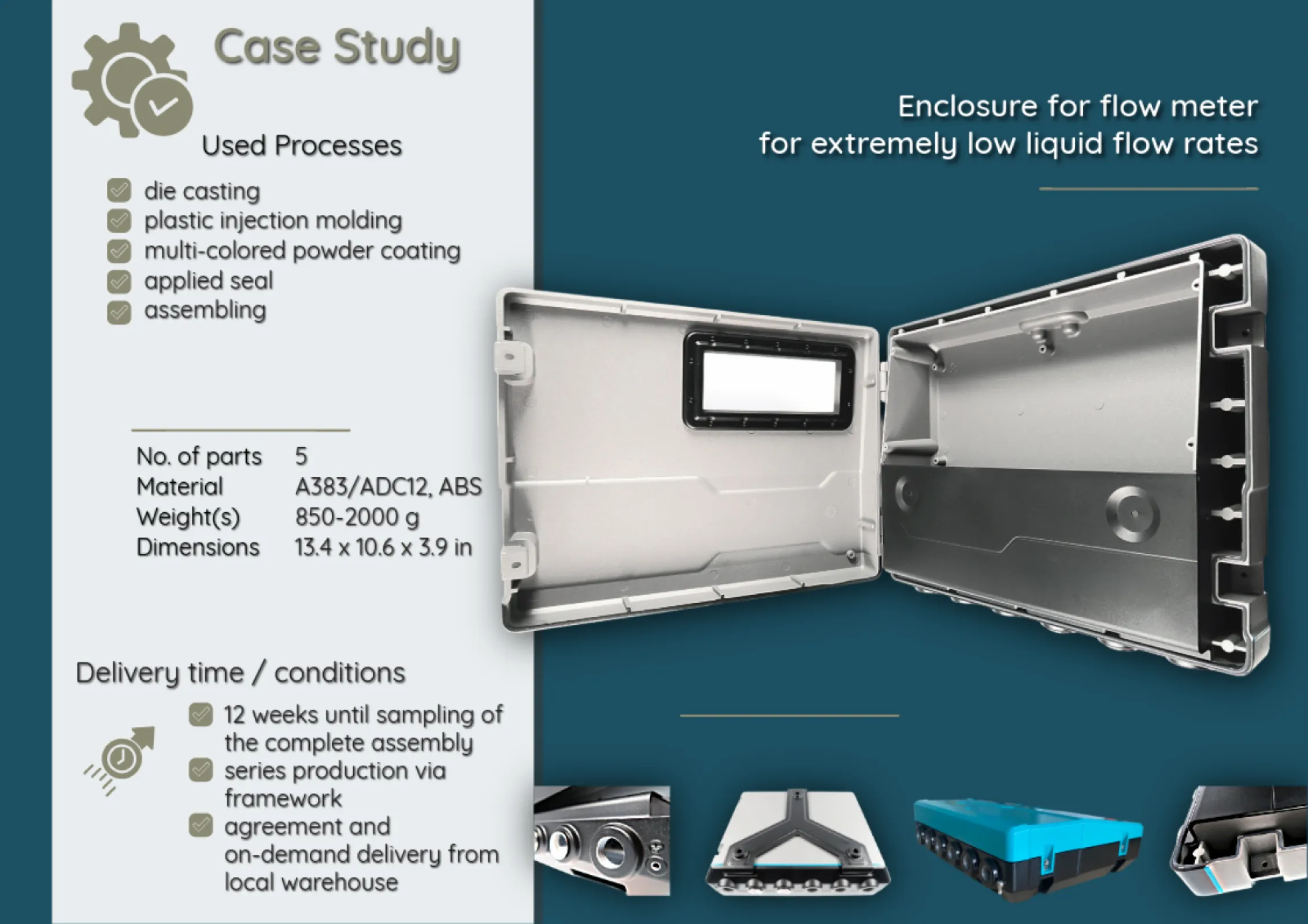 Enclosure of a flow meter