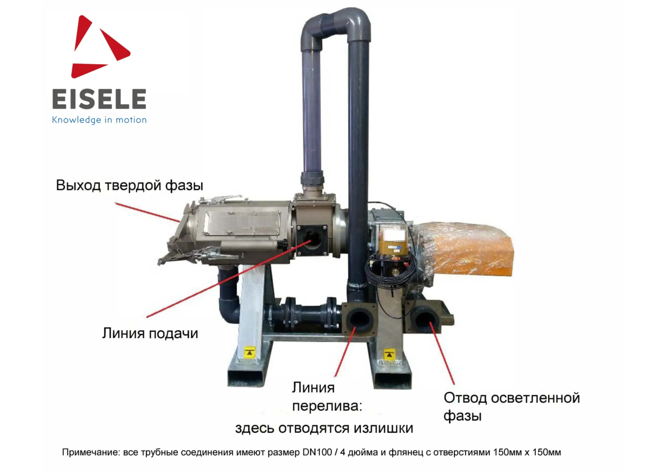 Stationary separator with overflow KKS 26