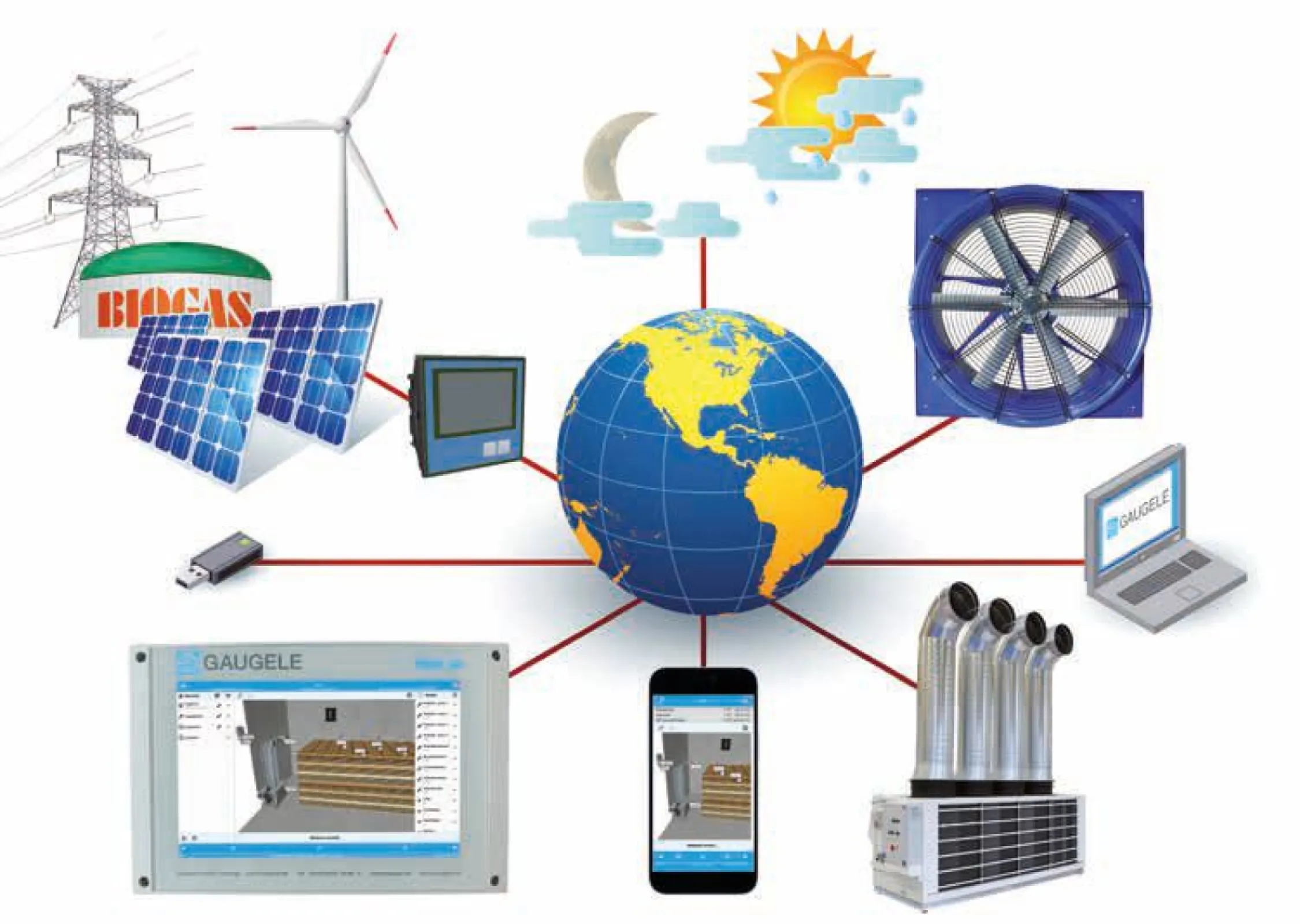 Digitized storage management