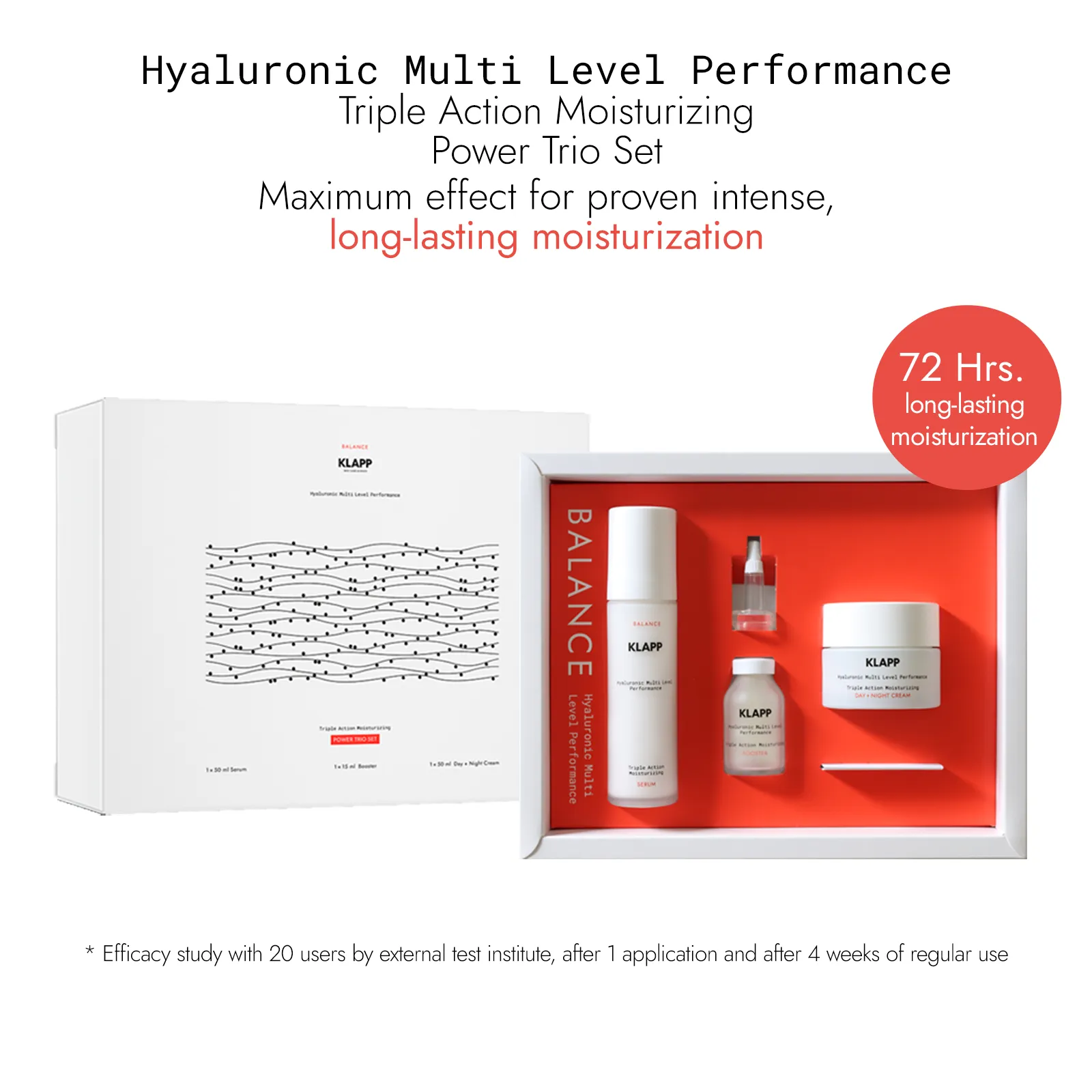 Hyaluronic Power Trio Set