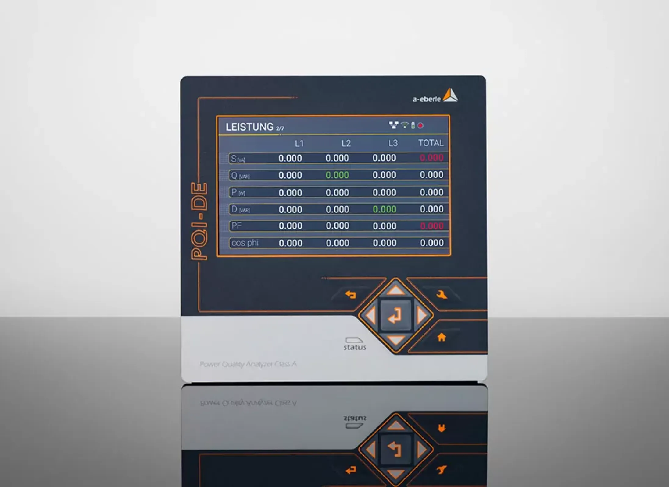 PQI-DE – Stationary Power Quality & Fault Recorder