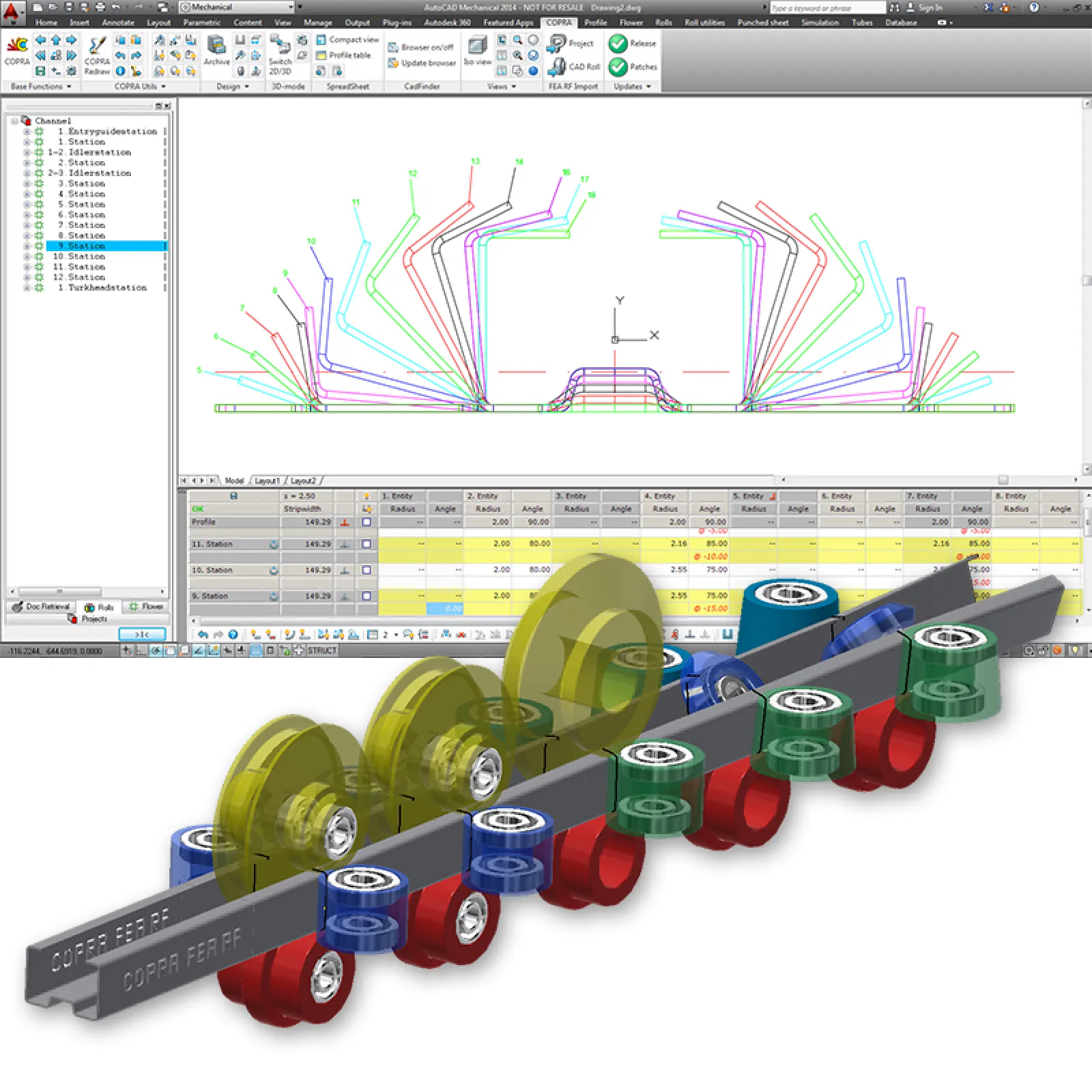 COPRA® RF Flower Technology