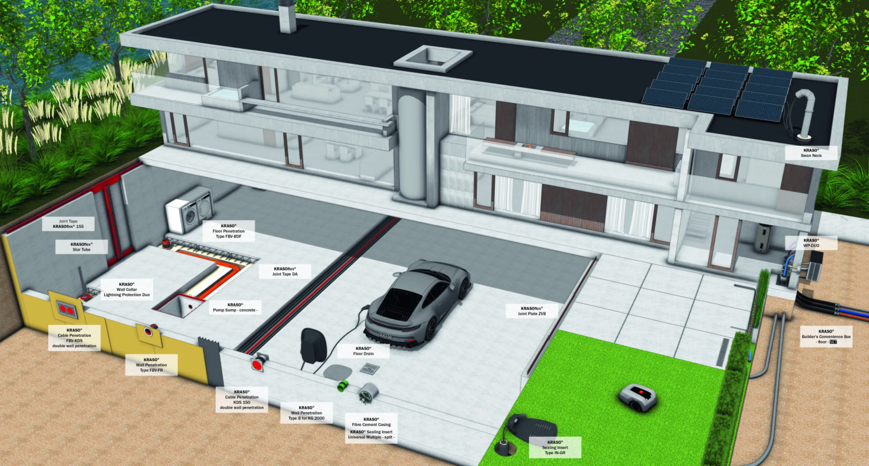 Waterproofing of elements in contact with soil