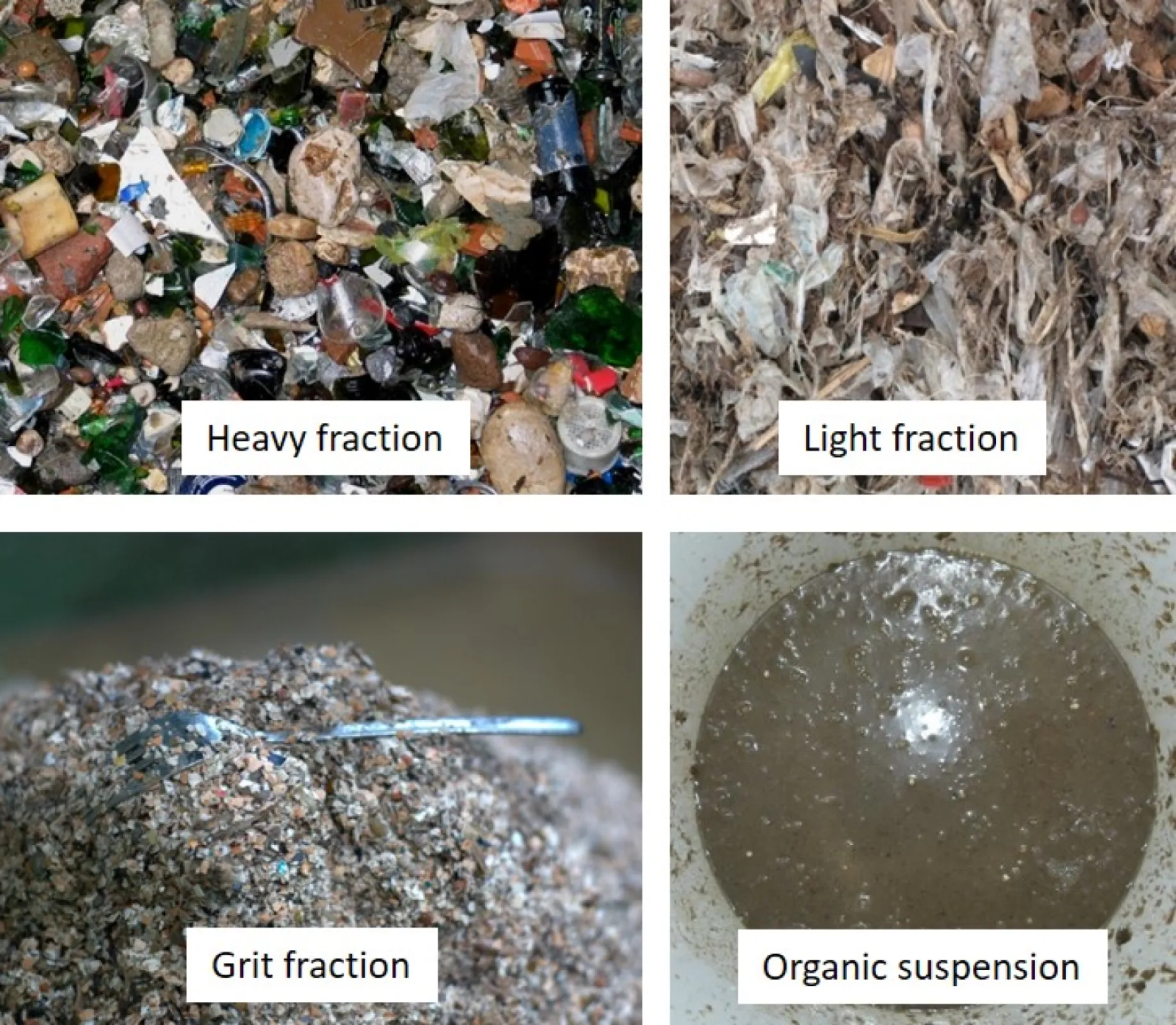 Rejects and Organic Suspension