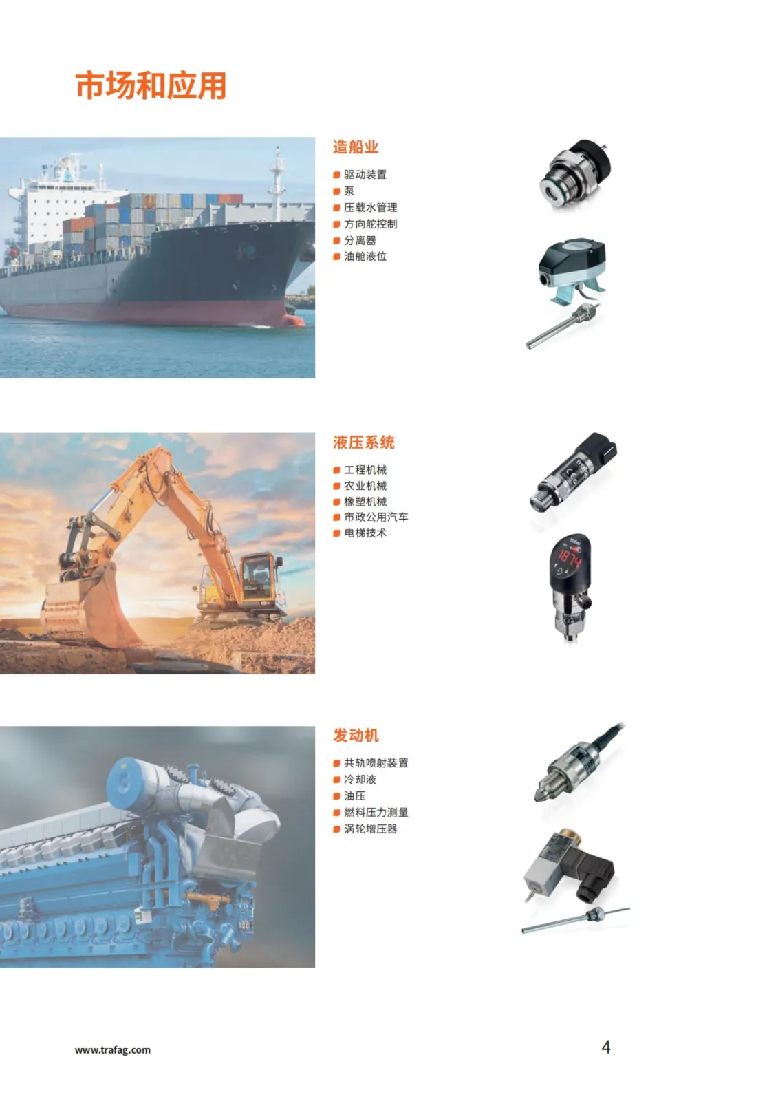 Market and Application 1