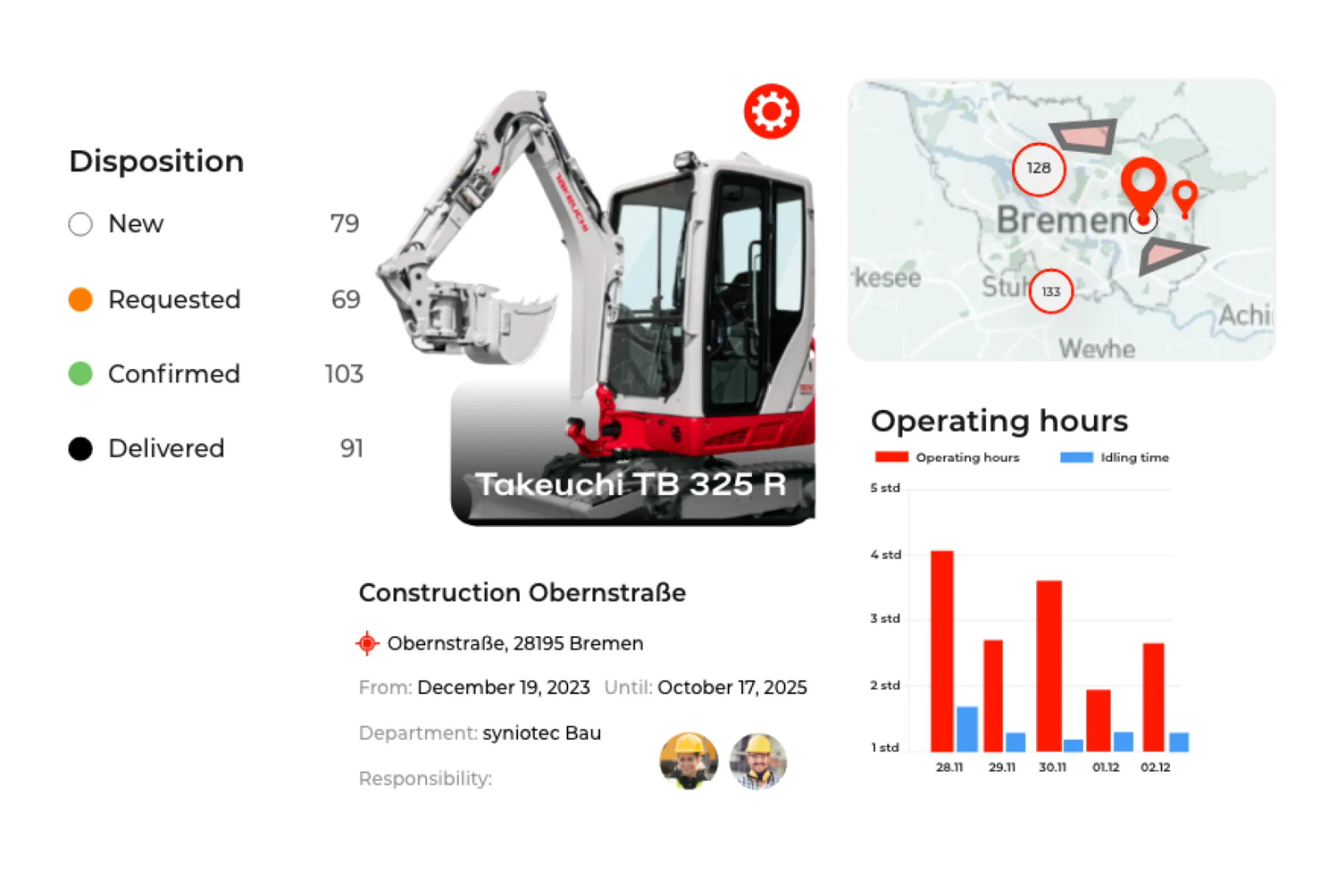 From planning to delivery – track machine assignments, monitor usage, and optimize transport with real-time dispatch and location data.