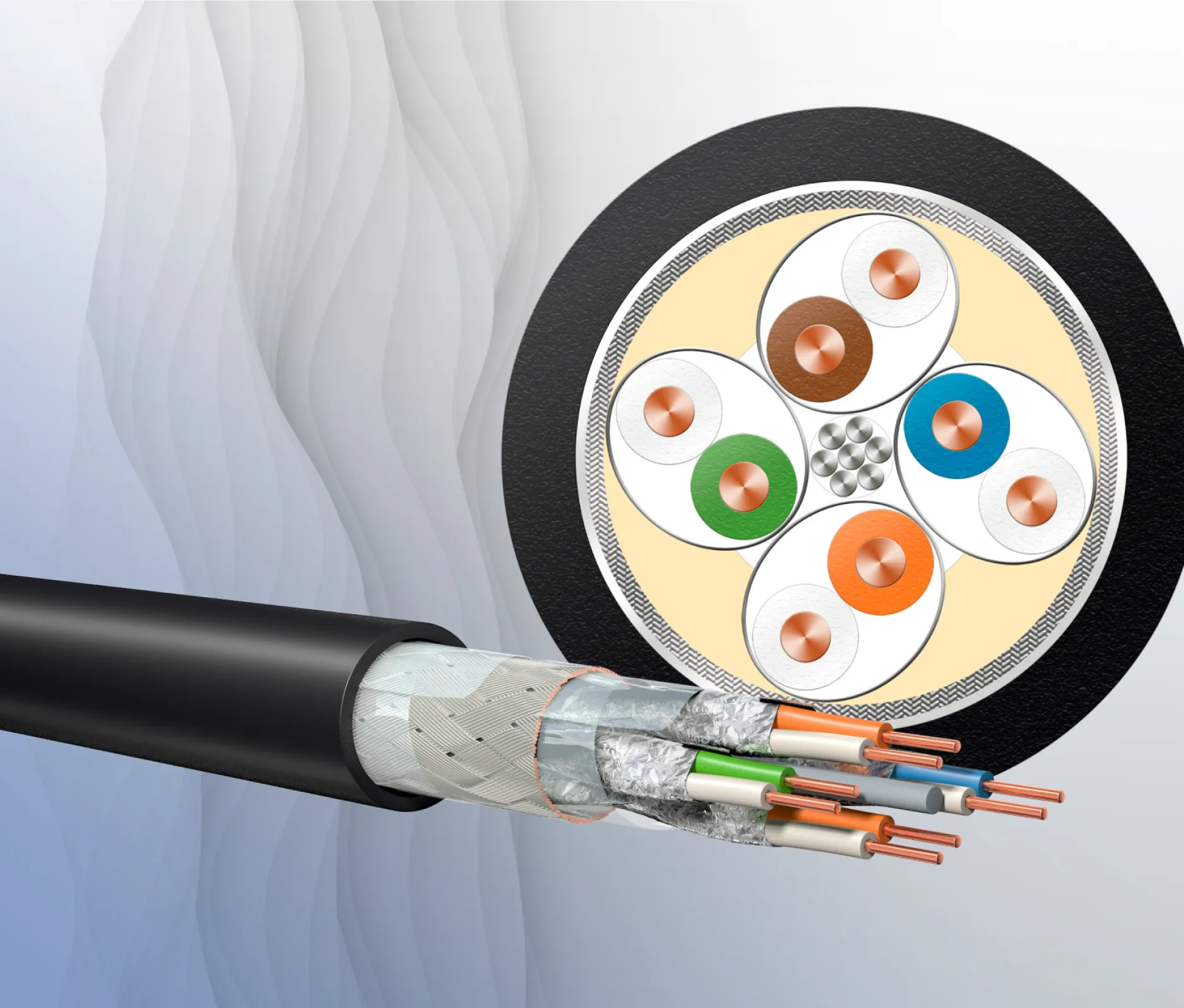 Cables for Explosive Atmospheres