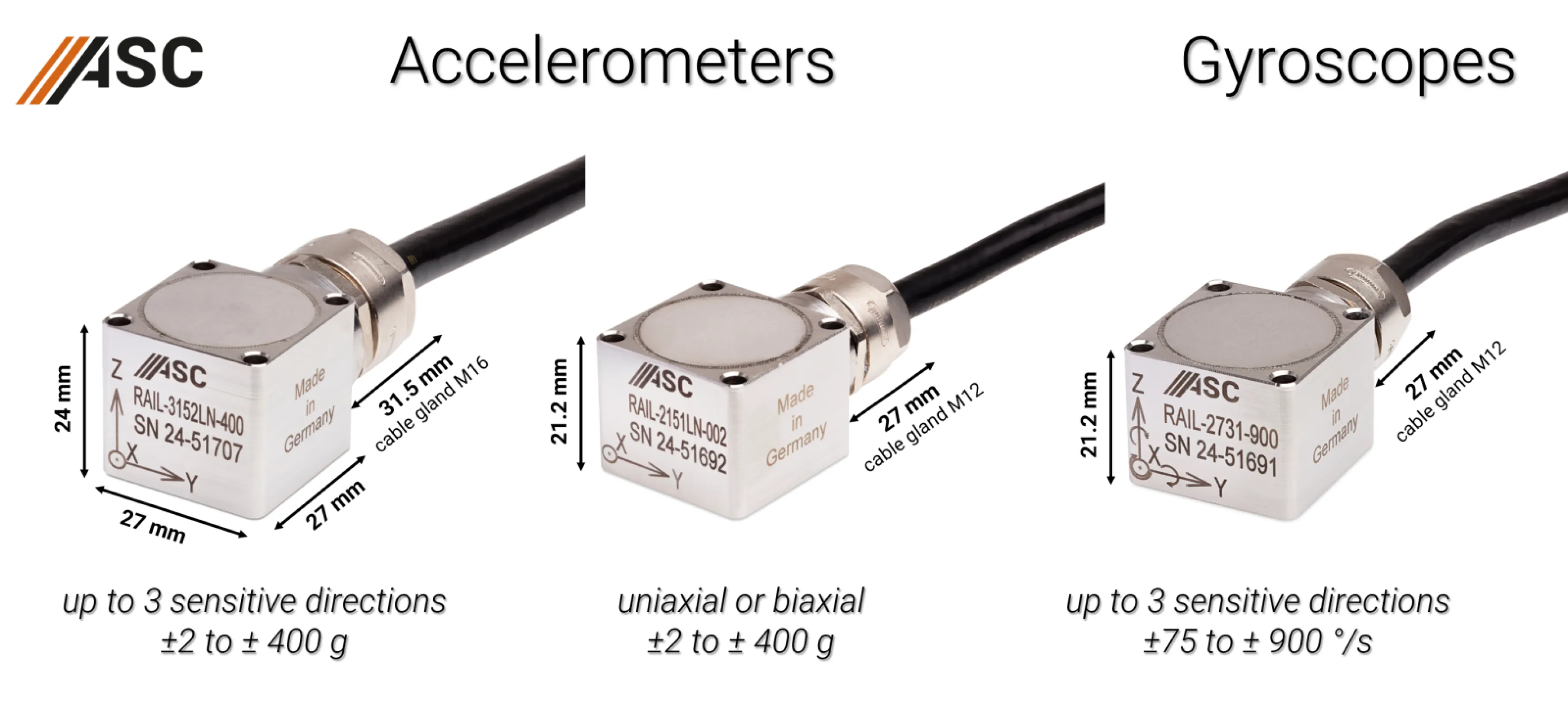 ASC RAIL Series meets EN 50155