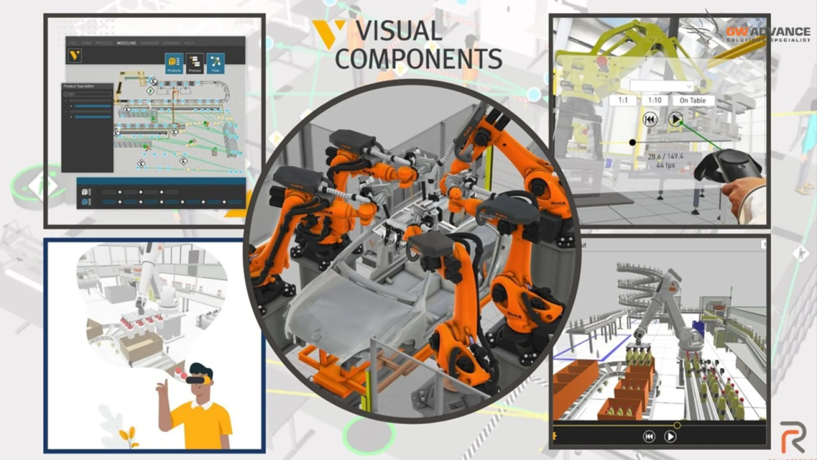 Visual Components