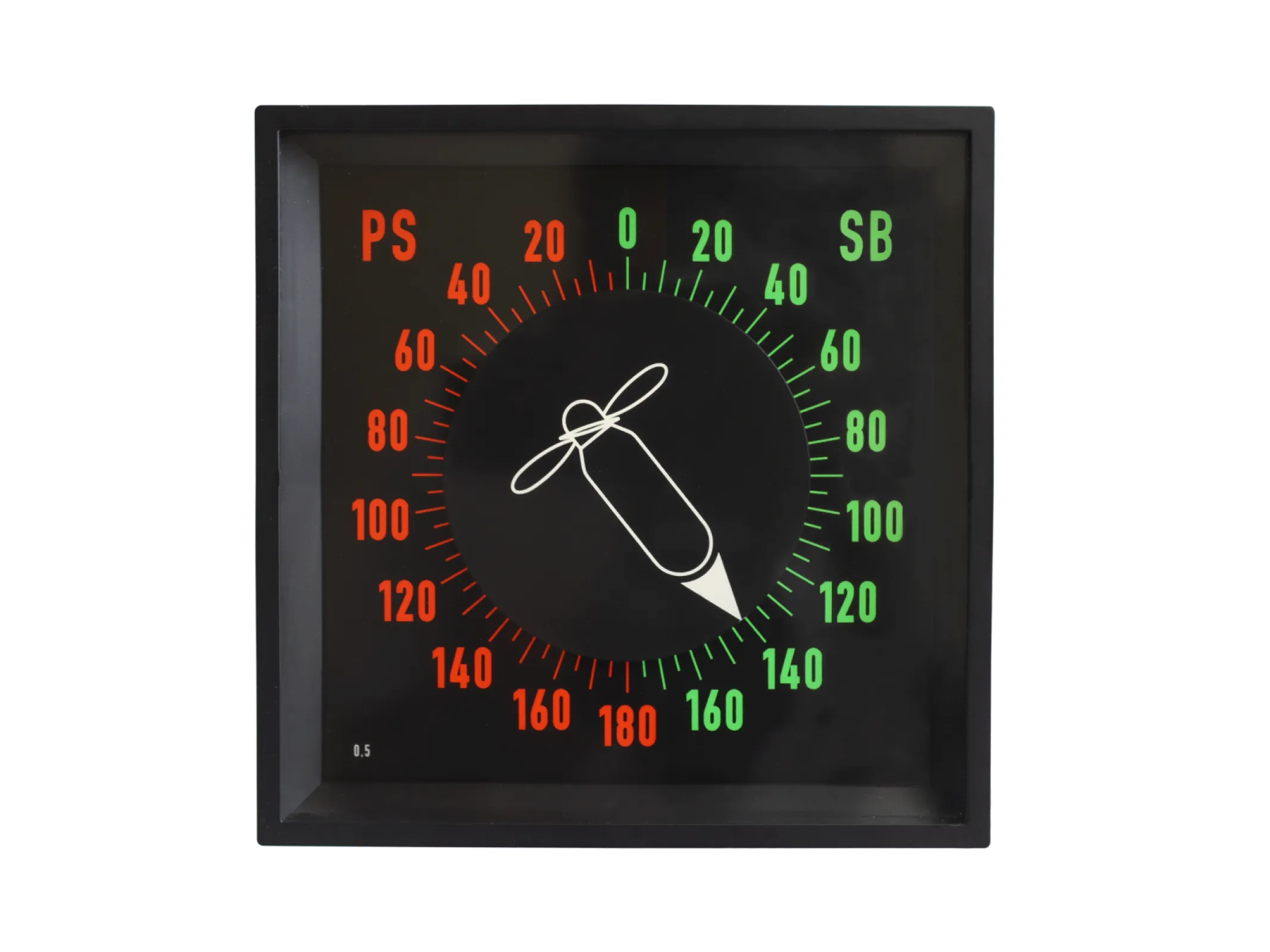 360° Analogue Indicator
