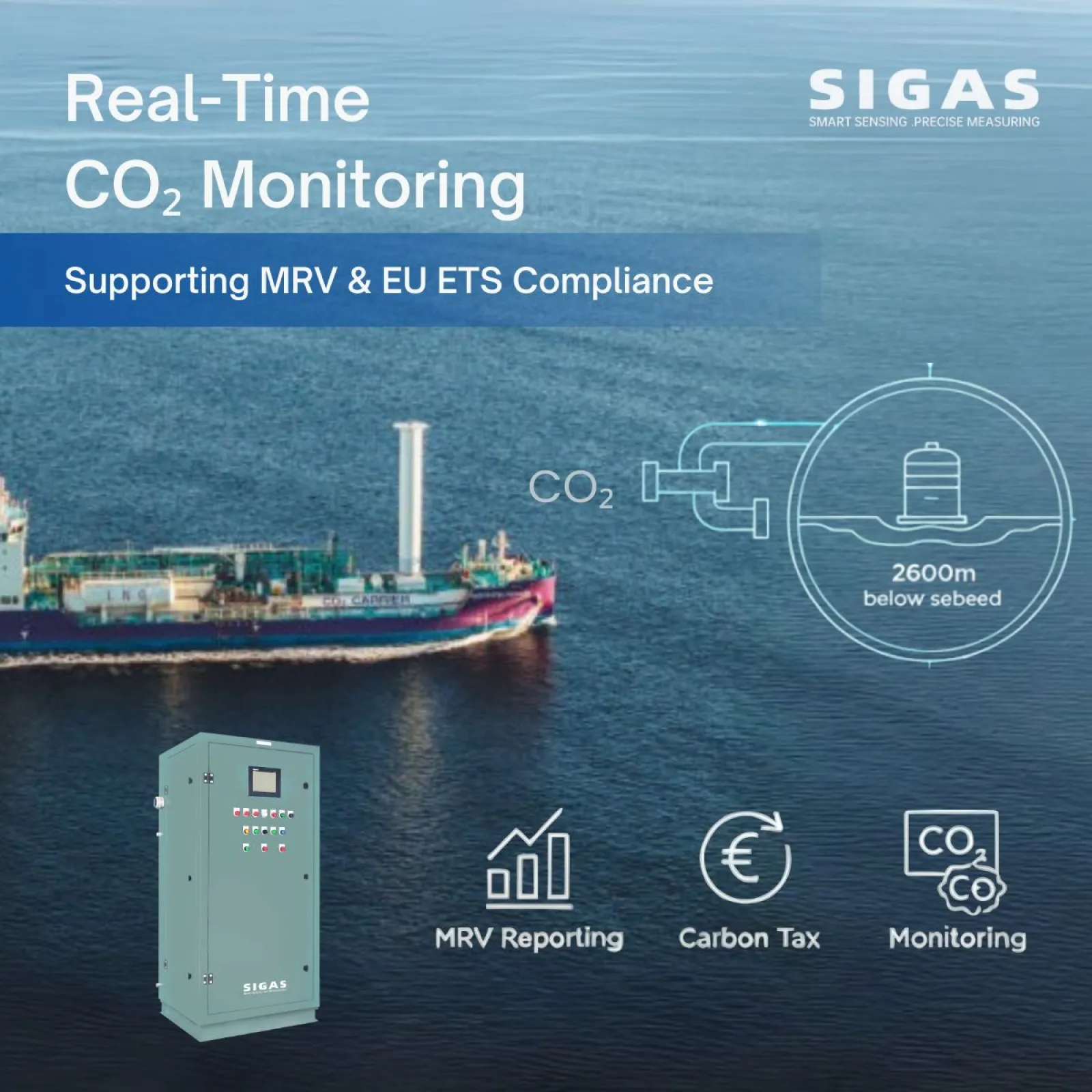 Supporting MRV & EU ETS Compliance, Creating Value for Customers