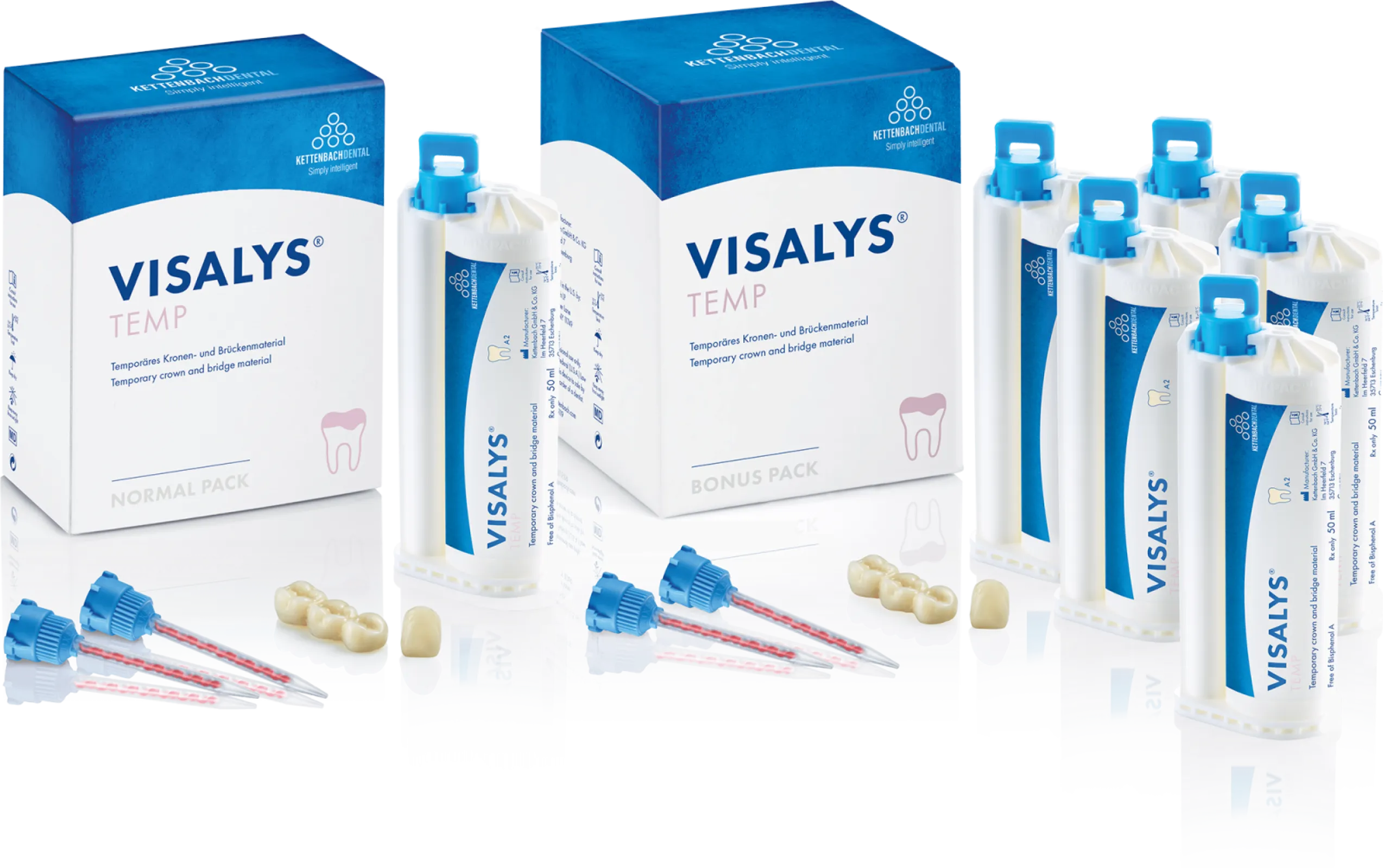 Visalys® Temp Product Family