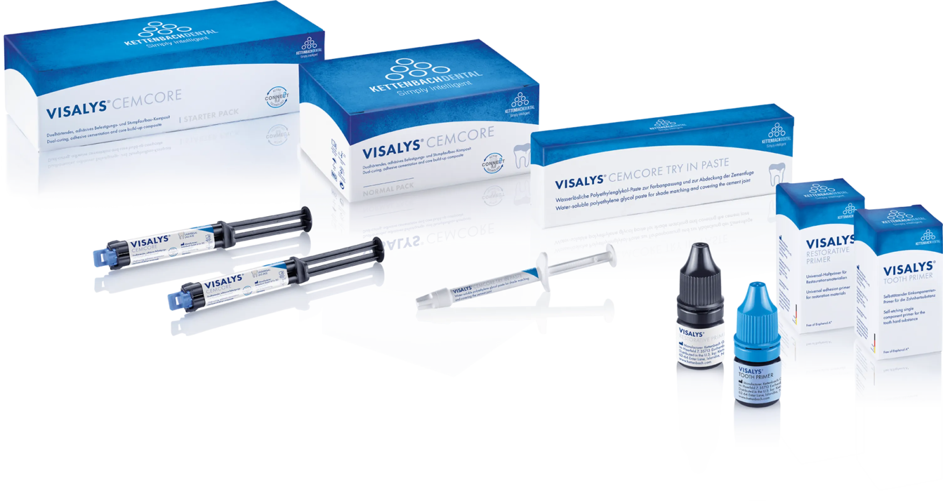 Visalys® CemCore Product Family