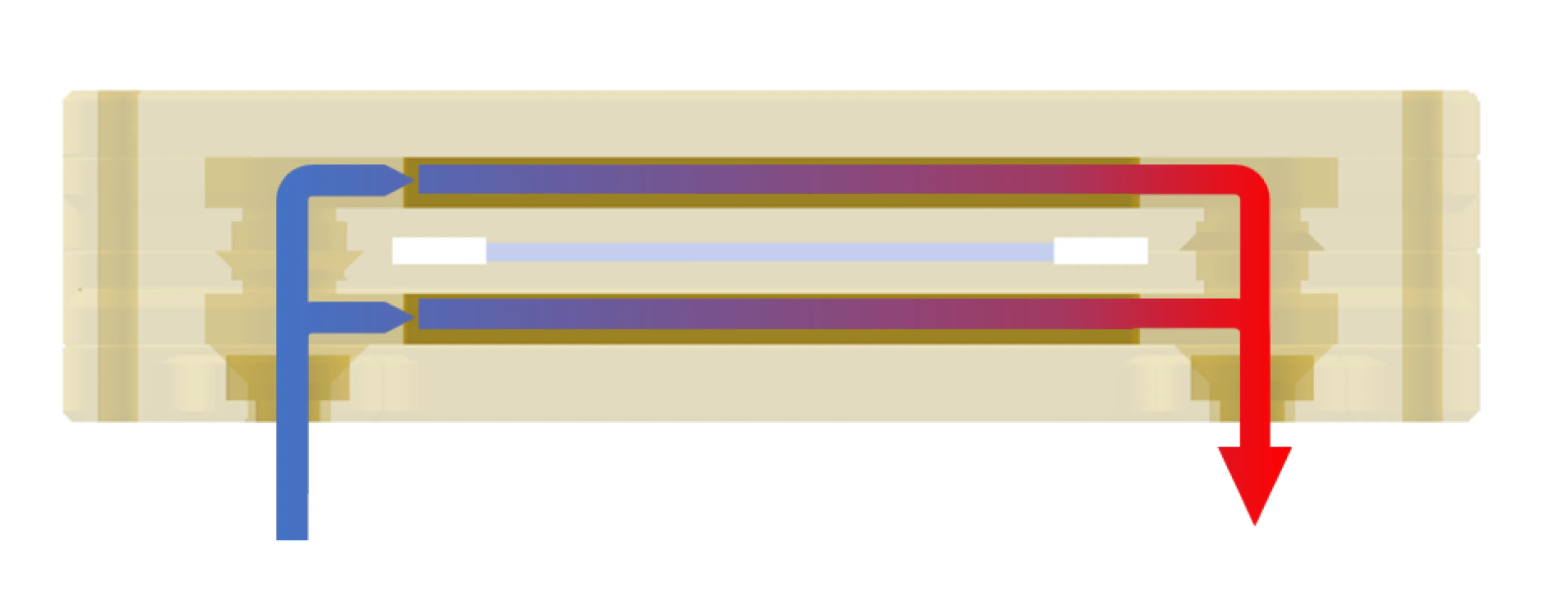 LCP-S (Slab Laser Crystal Package) - waterflow schematic