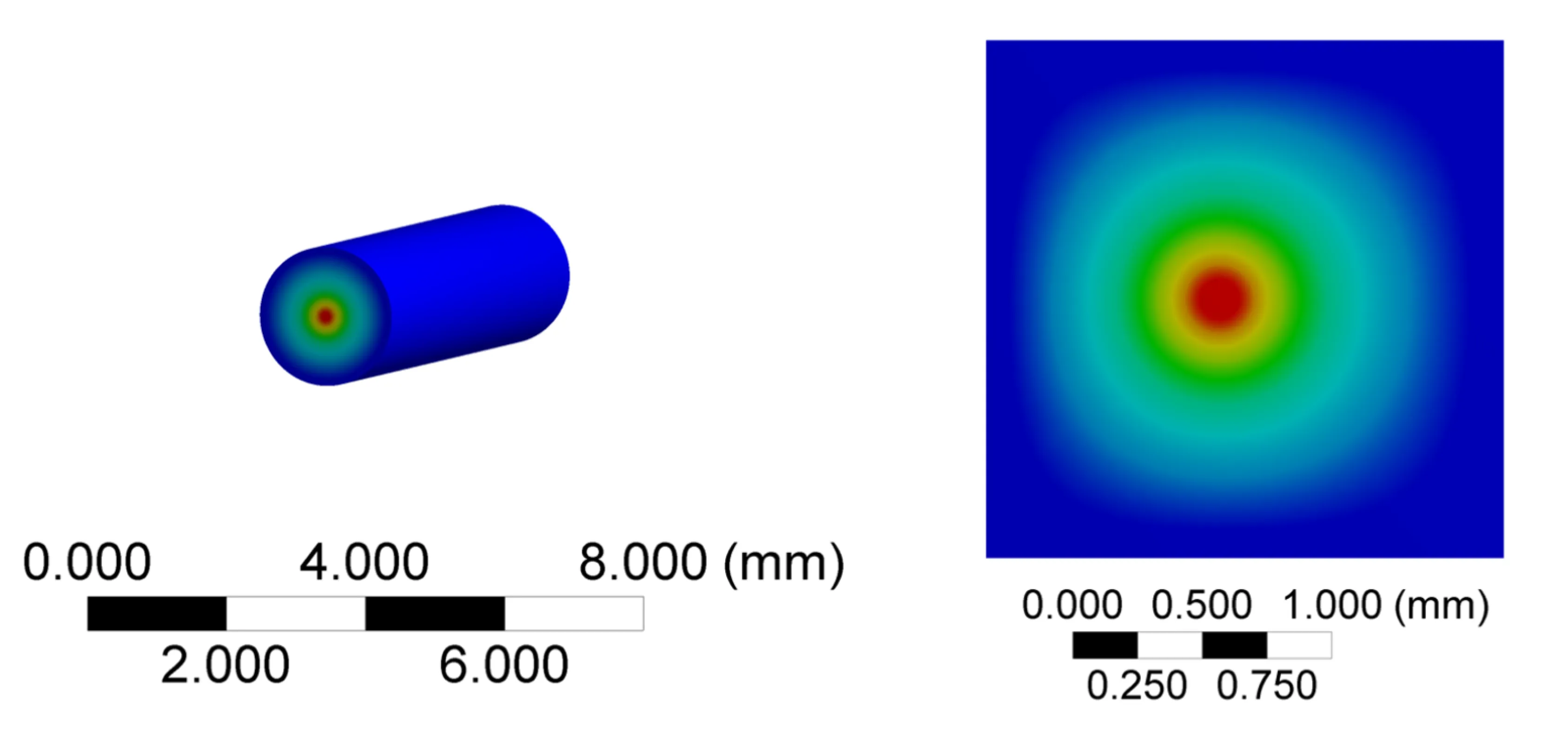 LCP-R (Rod Crystal Package) - thermal simulation