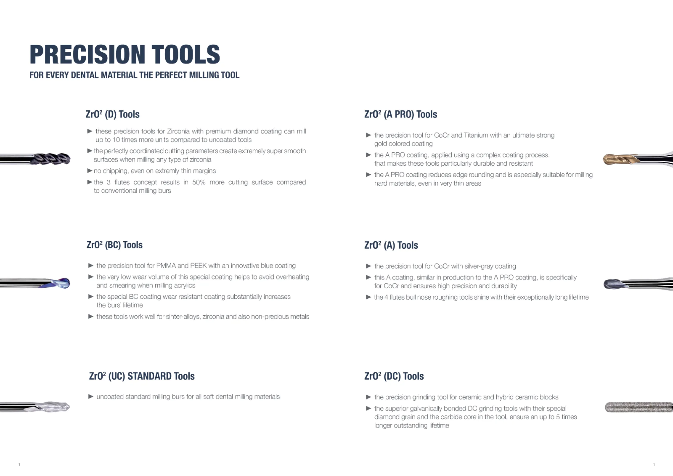 Comprehensive details on our advanced tool coatings