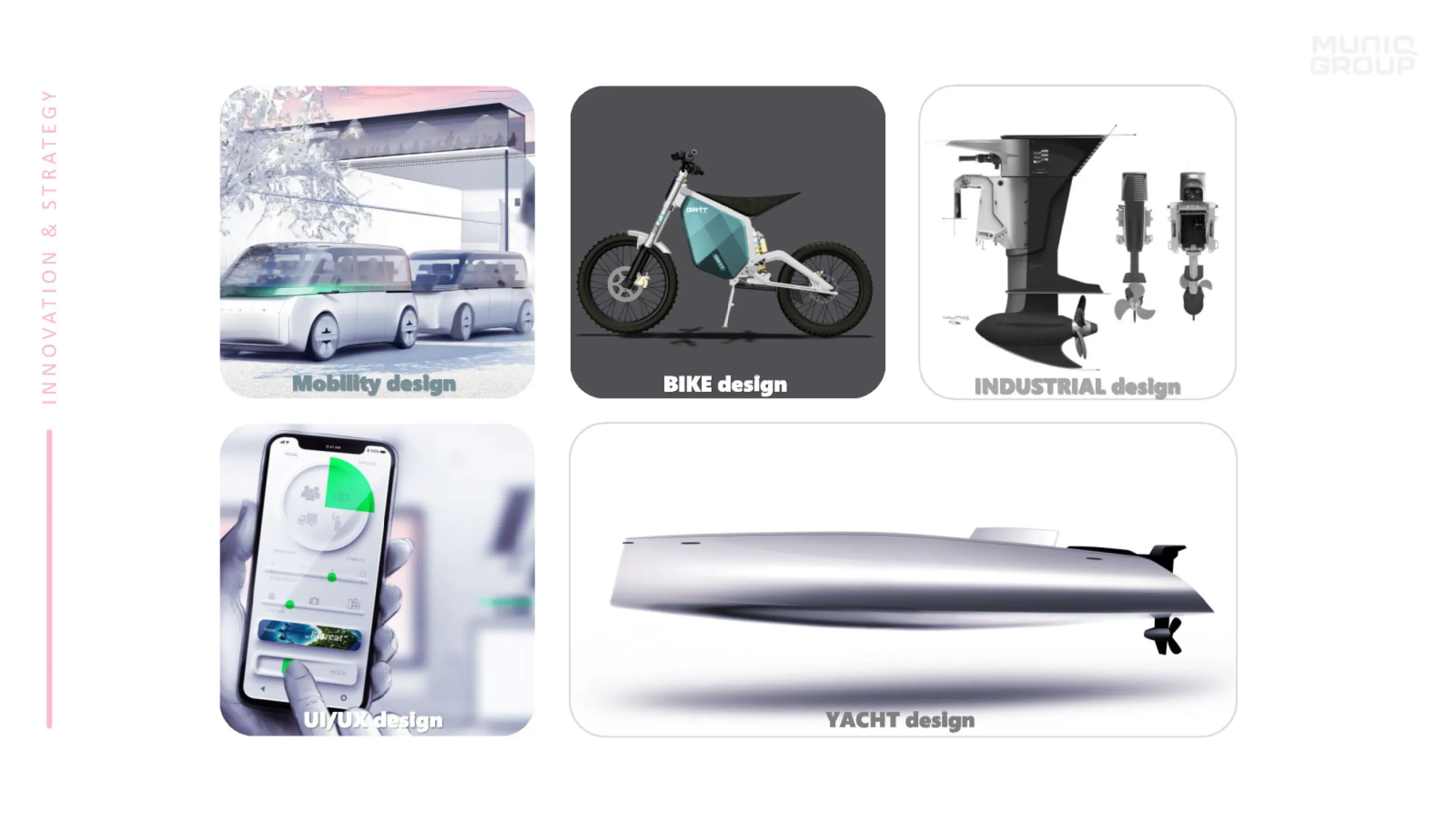 Innovation & Strategy Overview