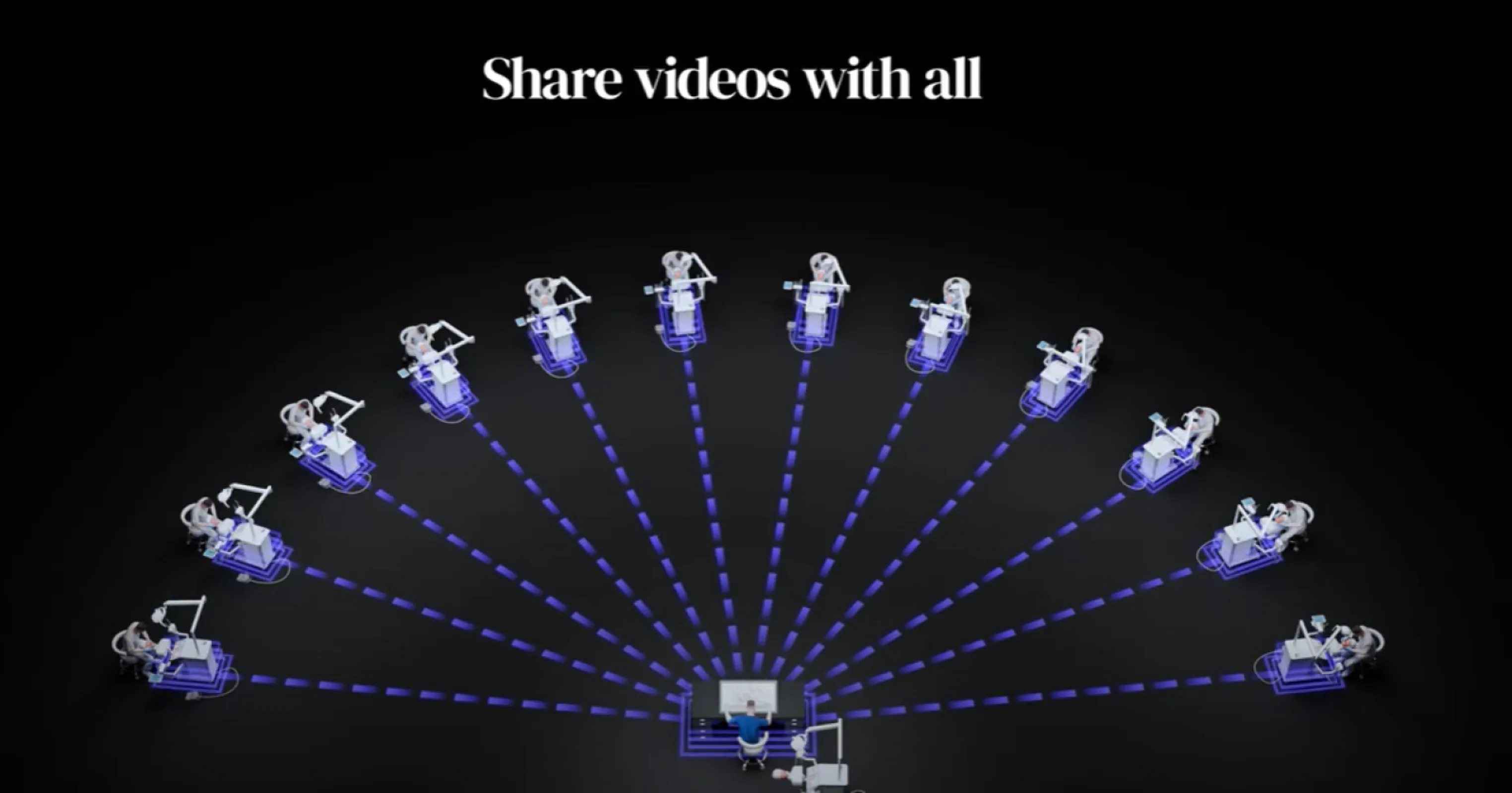 SHARE KNOW HOW AND SKILLS IN JUST A SECOND